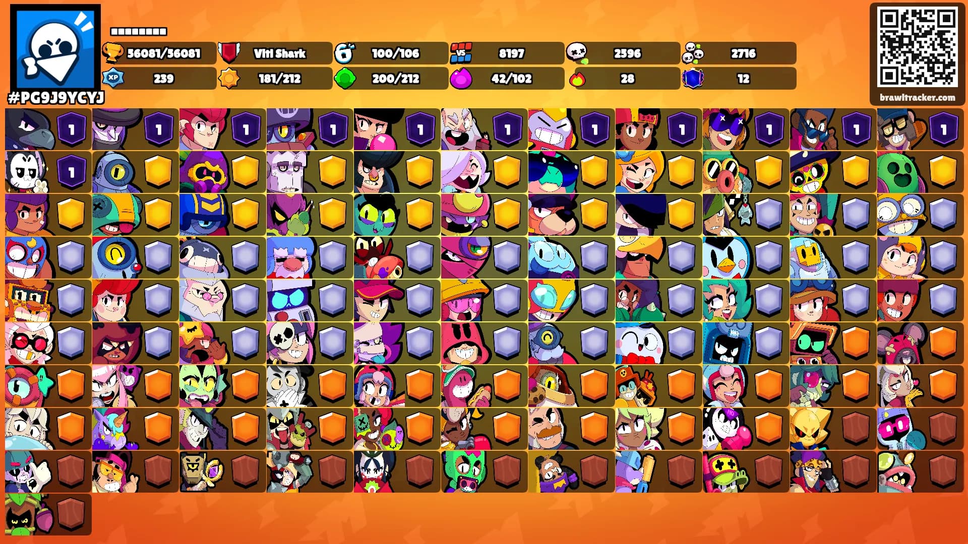 ........'s Ranks