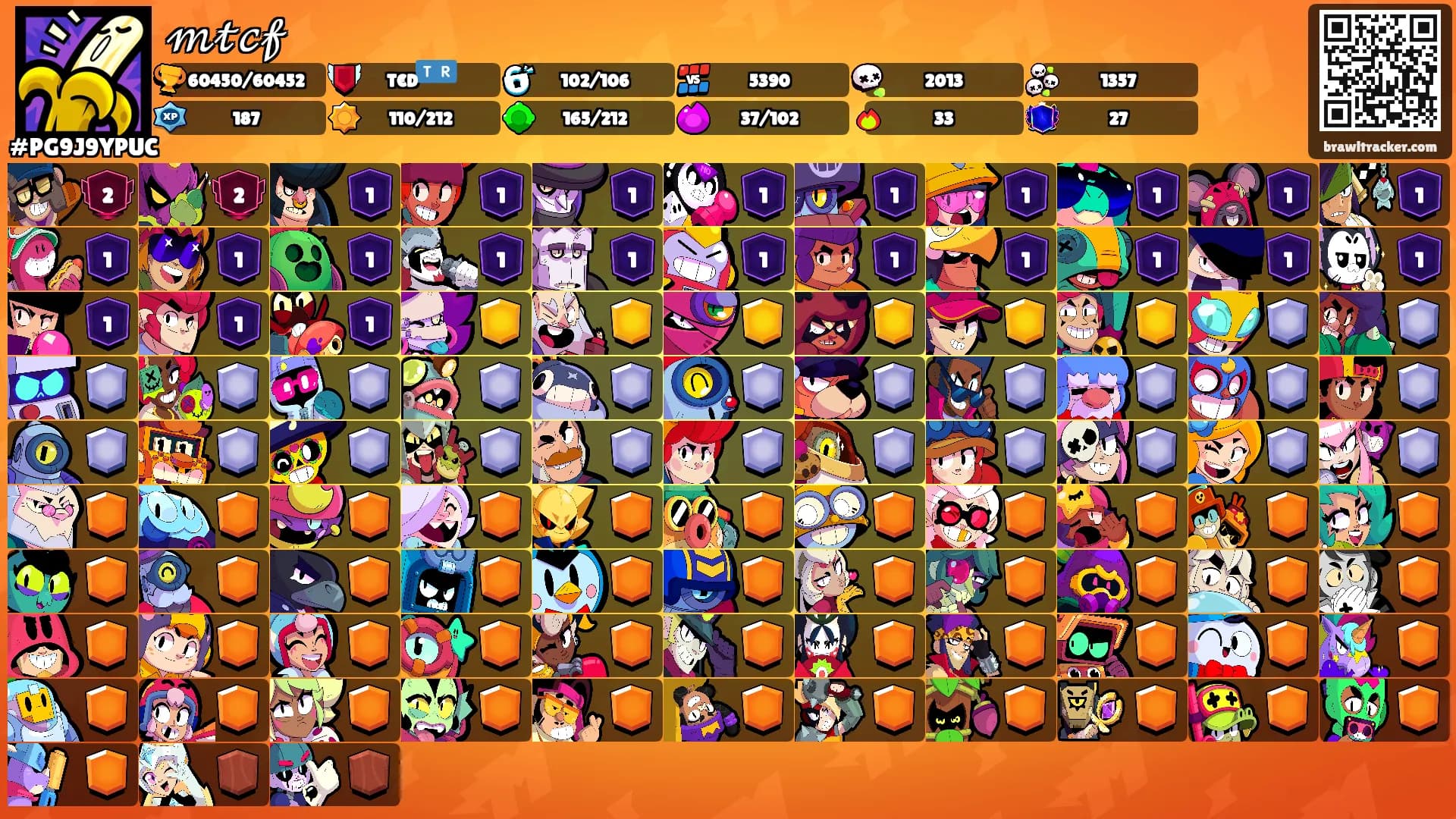 𝓂𝓉𝒸𝒻's Ranks