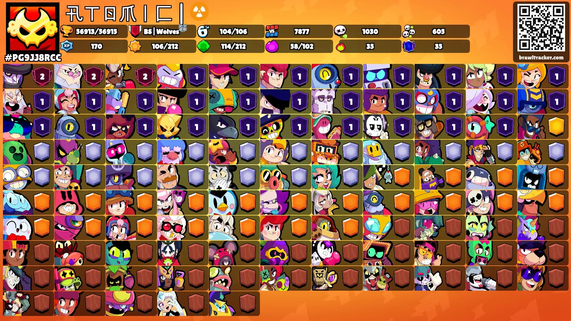 卂ㄒㄖ爪丨匚 | ☢️'s Ranks