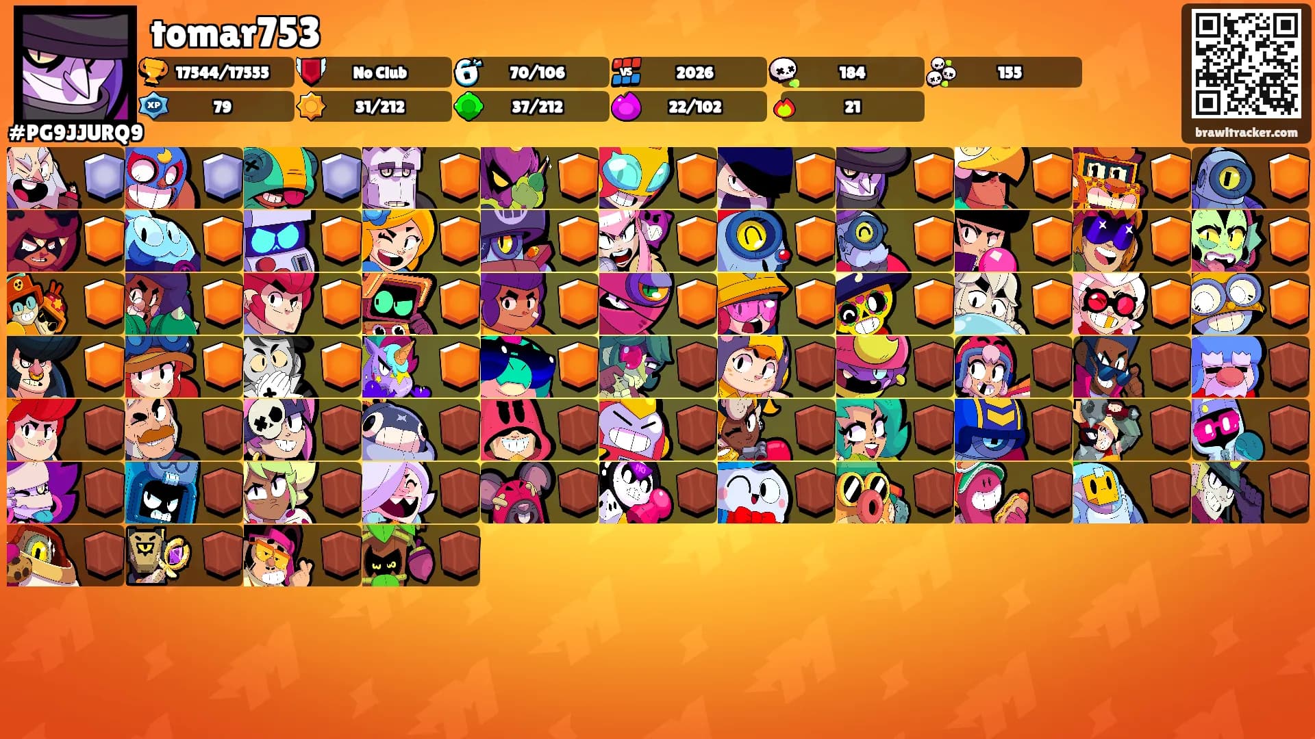 tomar753's Ranks