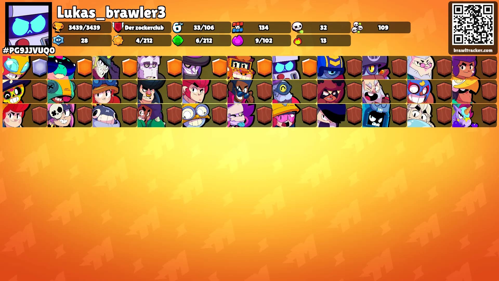 Lukas_brawler3's Ranks