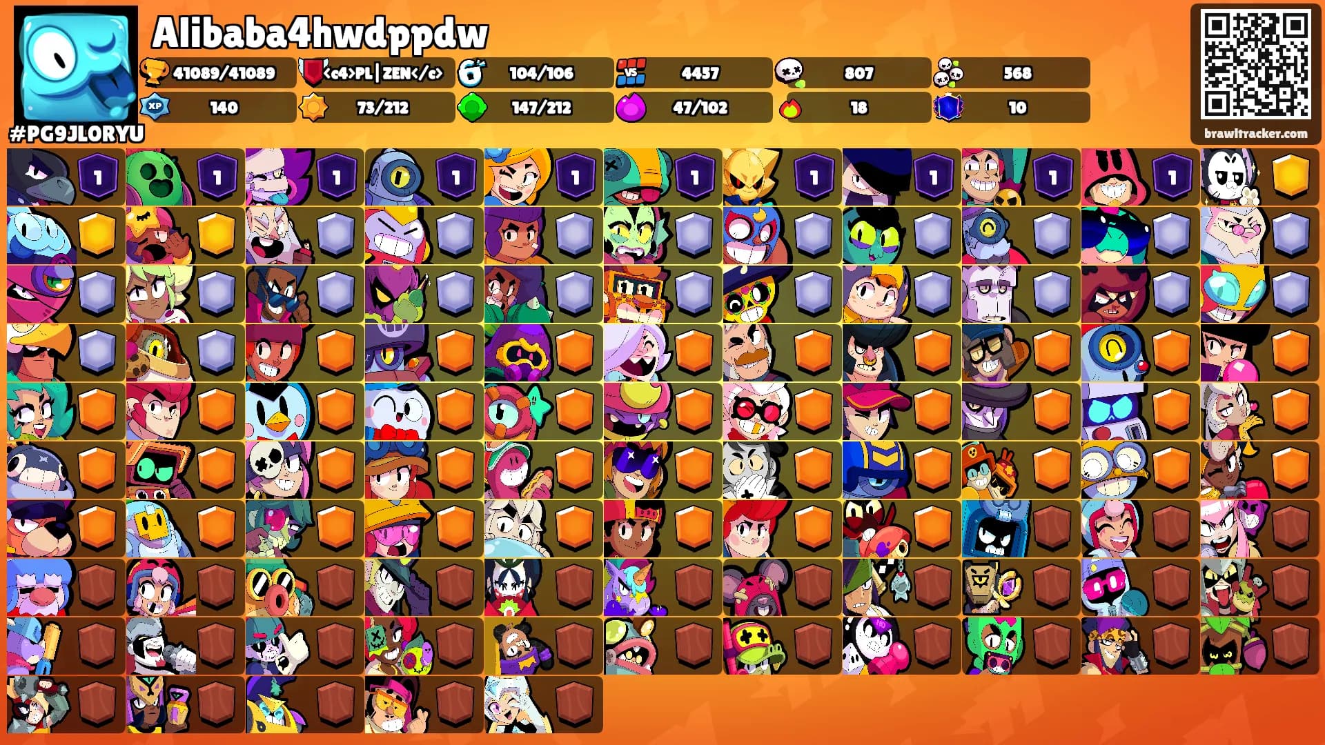 Alibaba4hwdppdw's Ranks