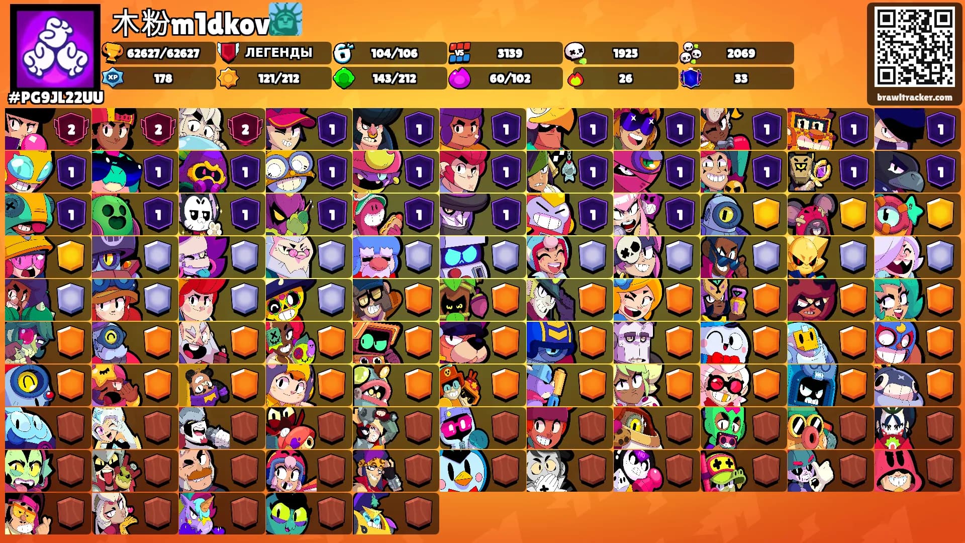 木粉m1dkov🗽's Ranks