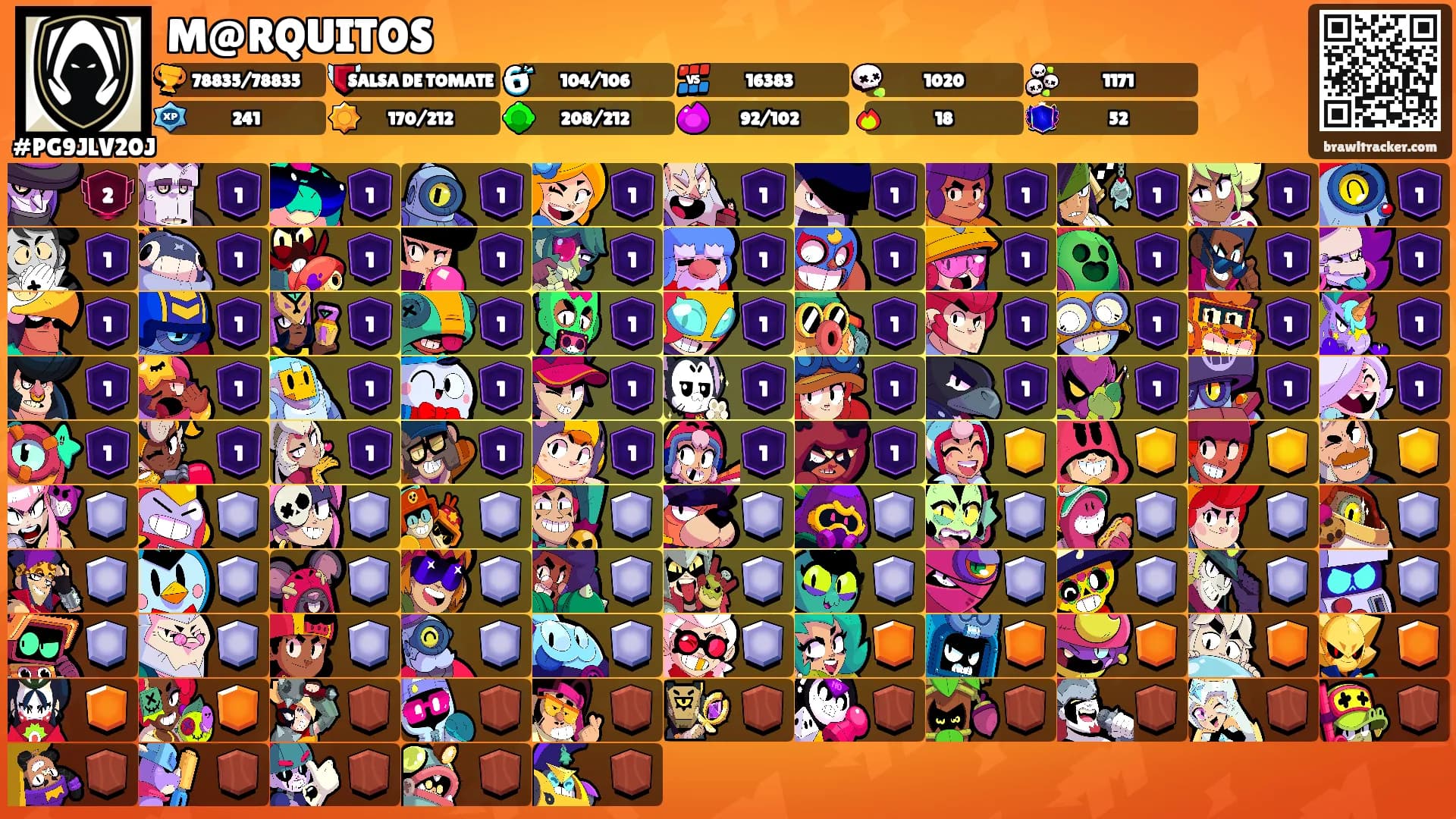 M@RQUITOS's Ranks
