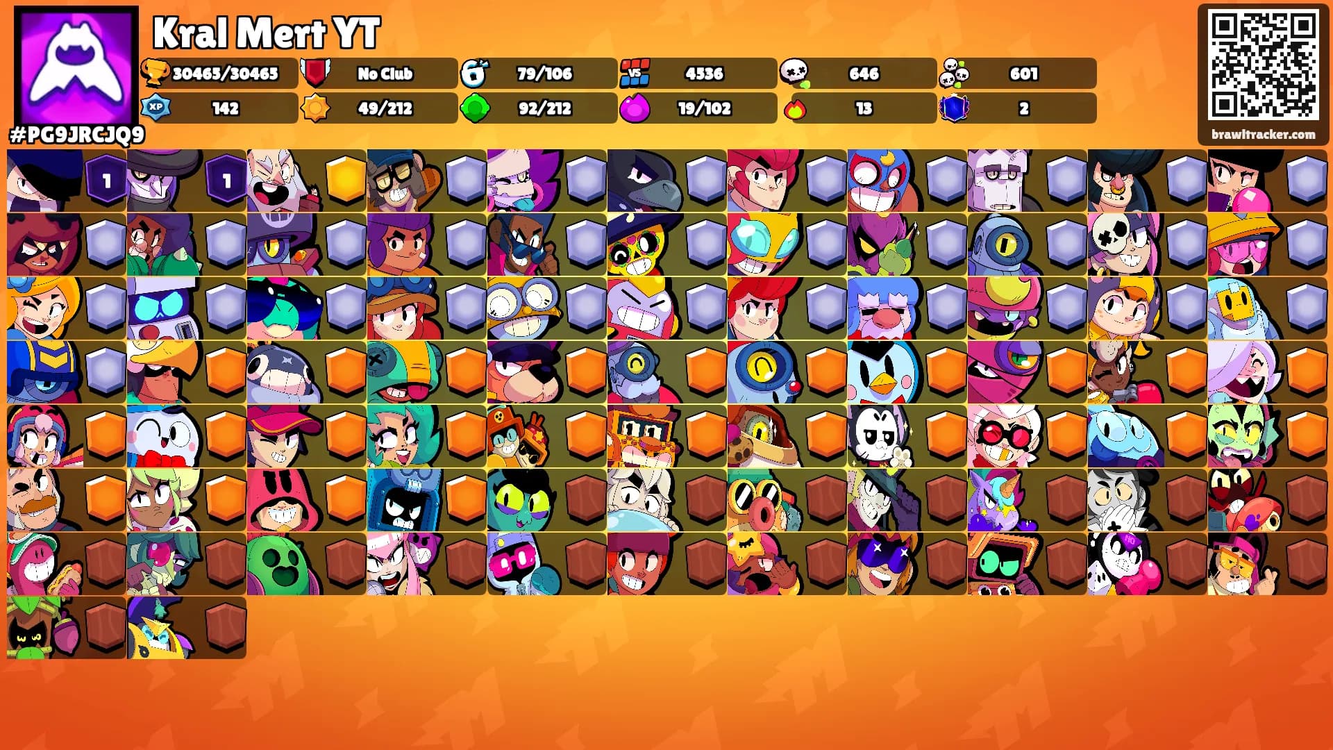 Kral Mert YT's Ranks
