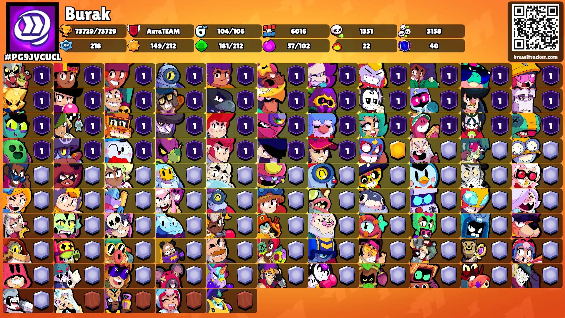 Burak's Ranks