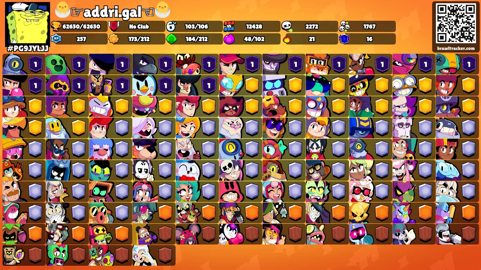 🐣☞addri.gal☜🐣's Ranks