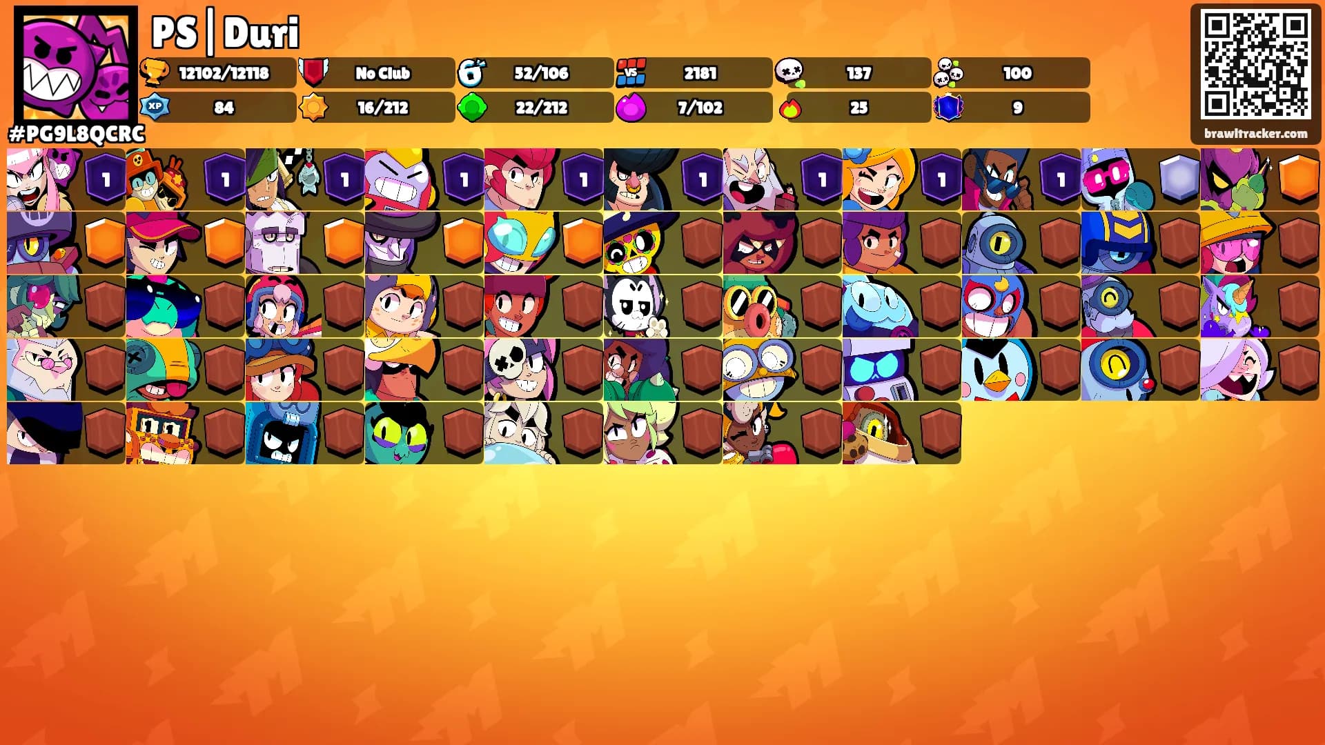 PS|Duri's Ranks