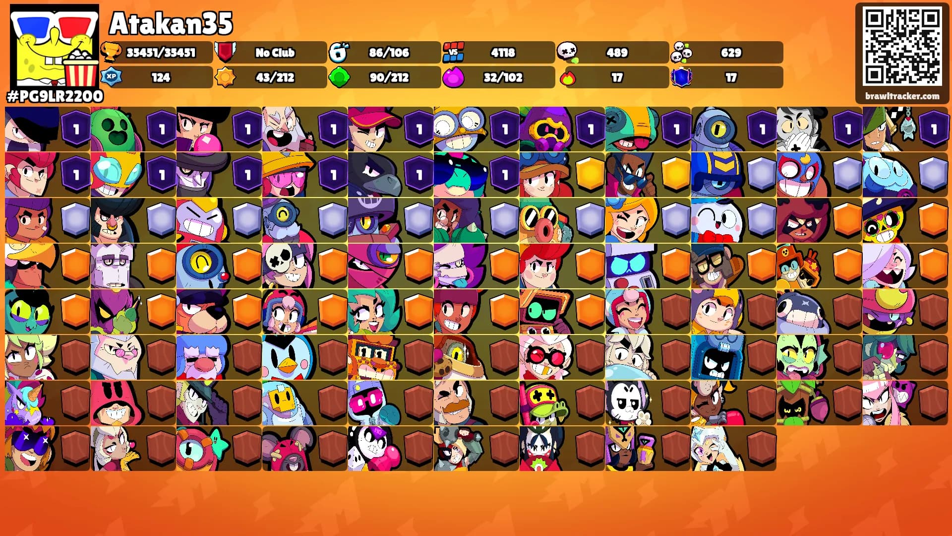 Atakan35's Ranks
