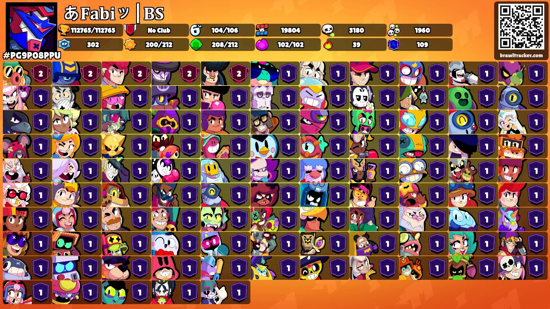 あ𝐅𝐚𝐛𝐢ッ|𝐁𝐒's Ranks