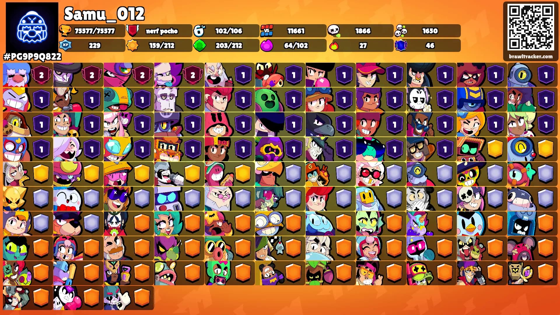 Samu_012's Ranks