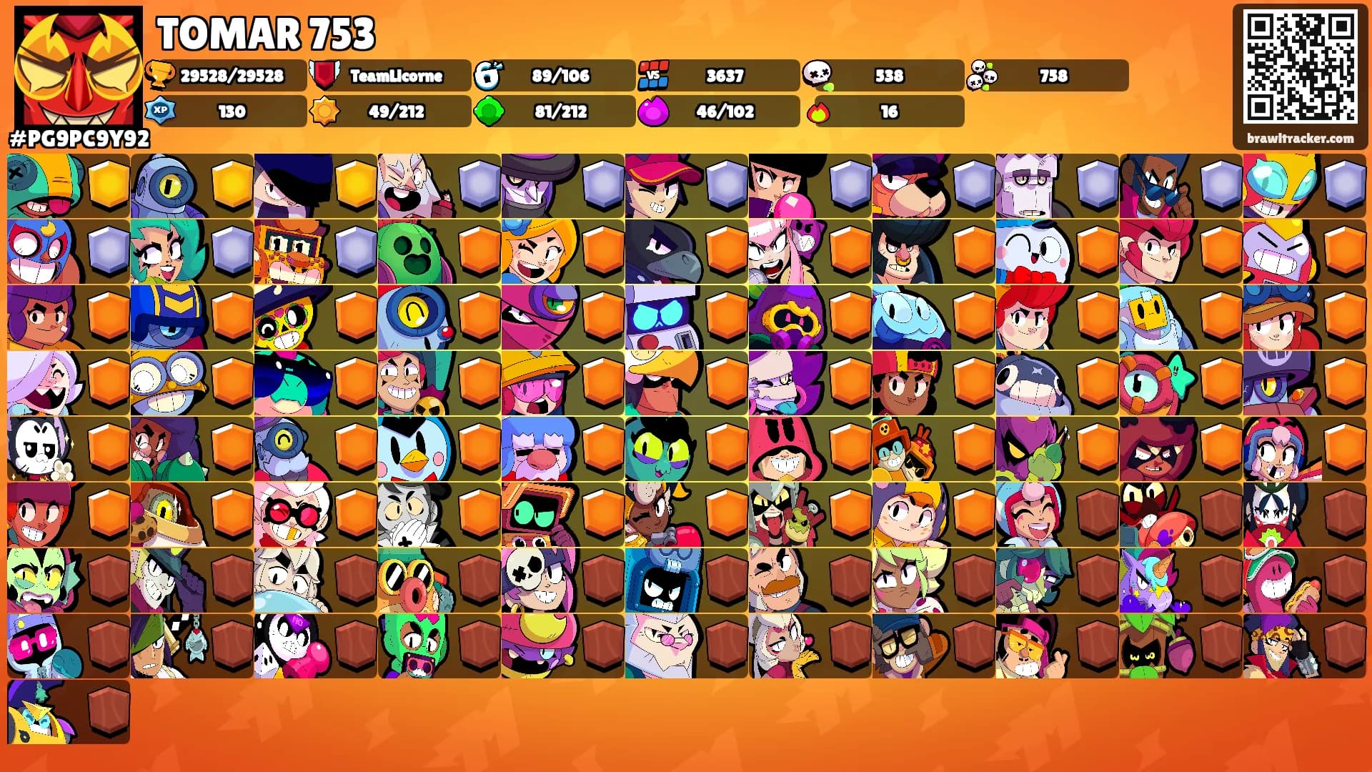 TOMAR 753's Ranks