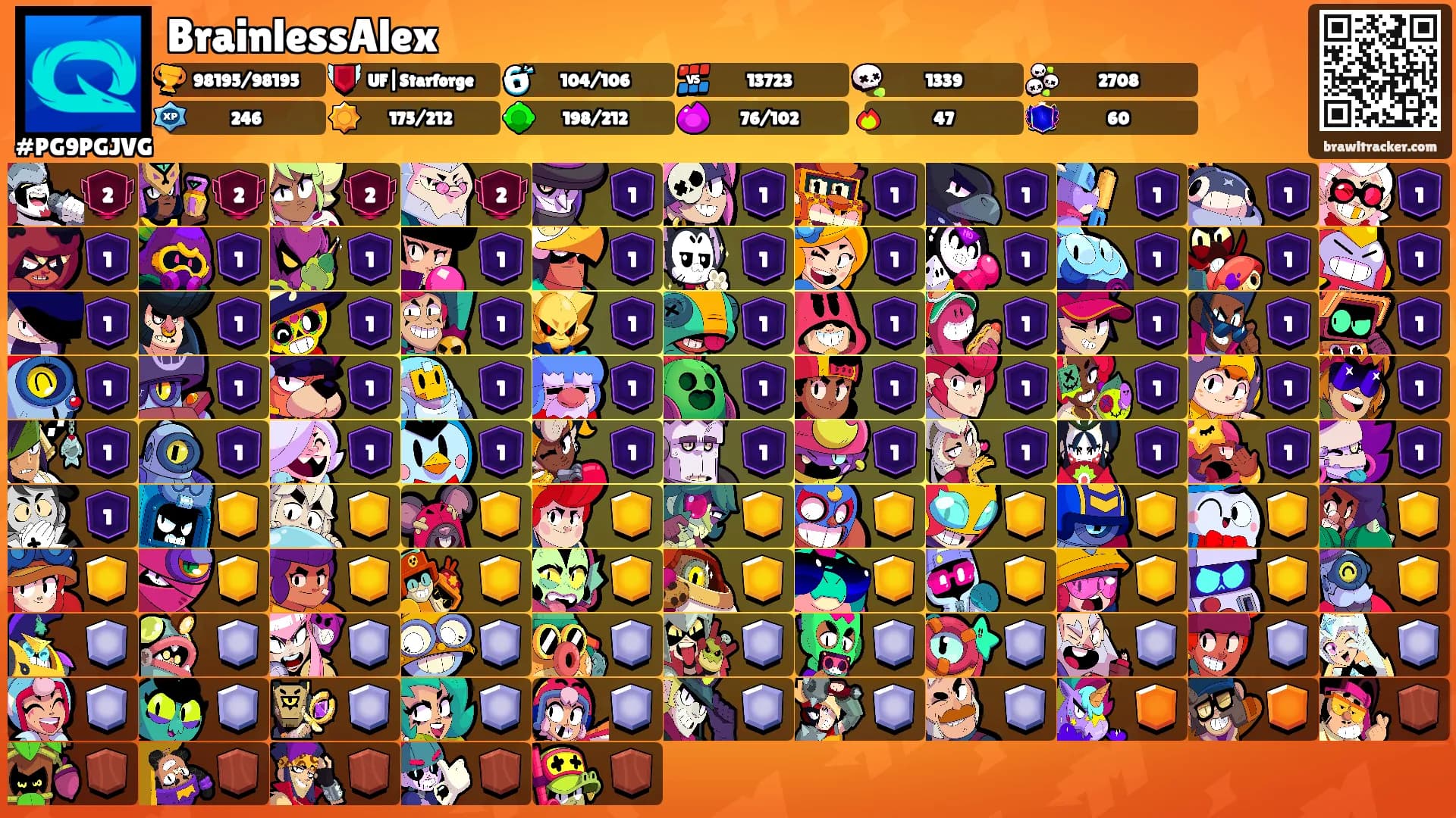 BrainlessAlex's Ranks
