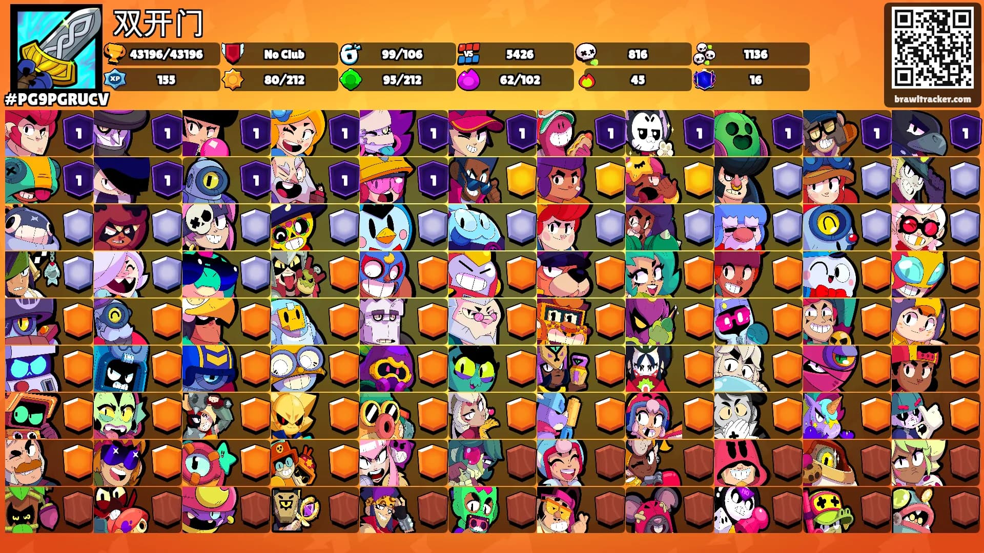 双开门's Ranks