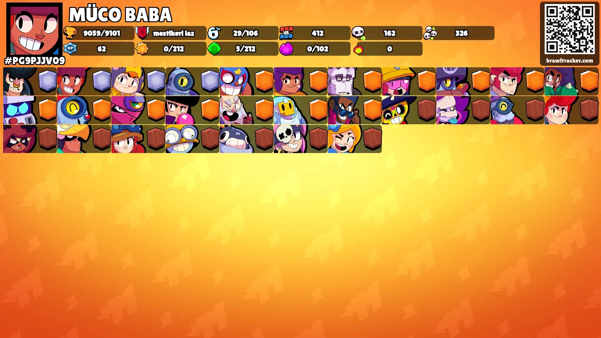 MÜCO BABA's Ranks