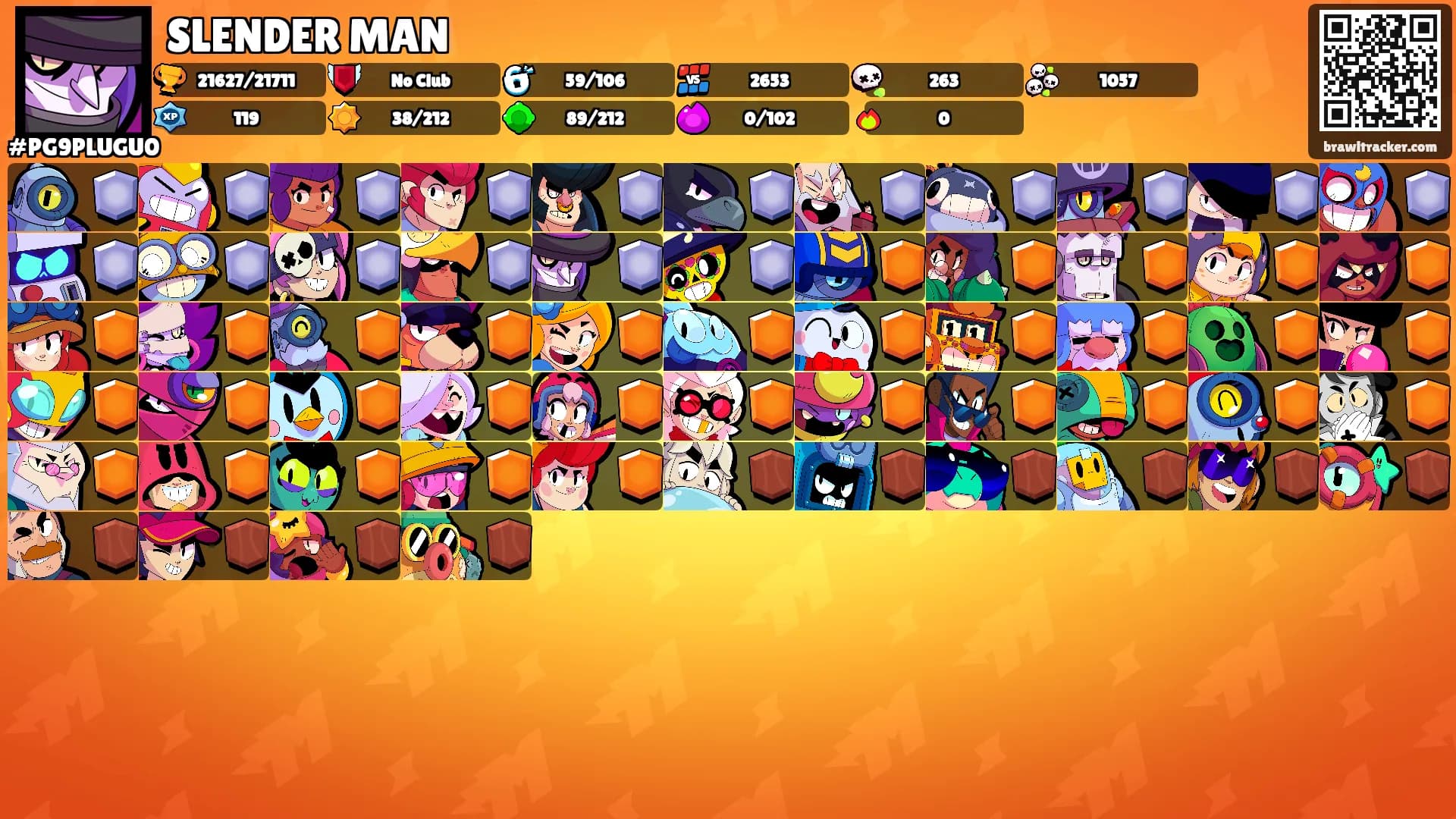 SLENDER MAN's Ranks