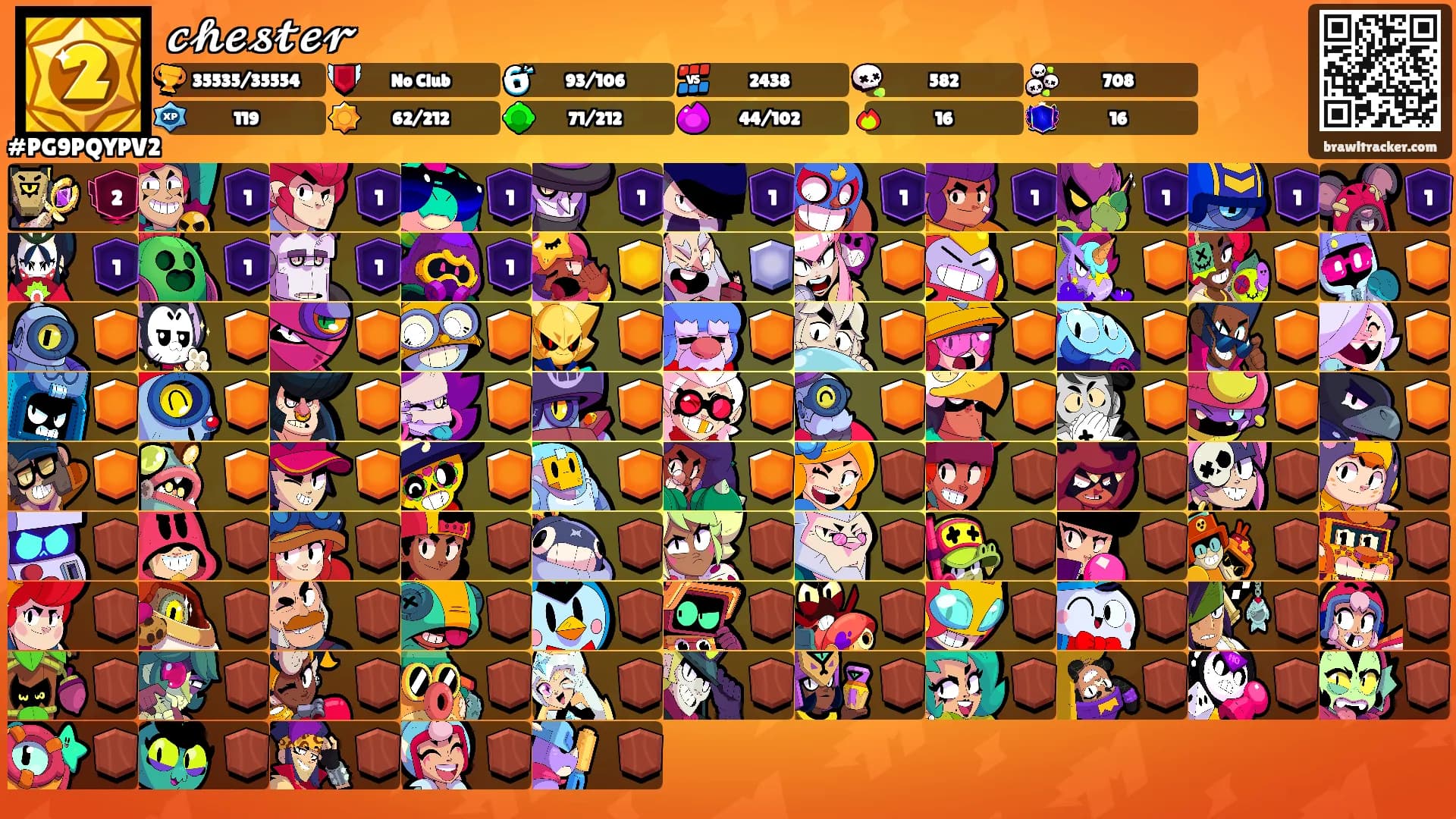 𝓬𝓱𝓮𝓼𝓽𝓮𝓻's Ranks