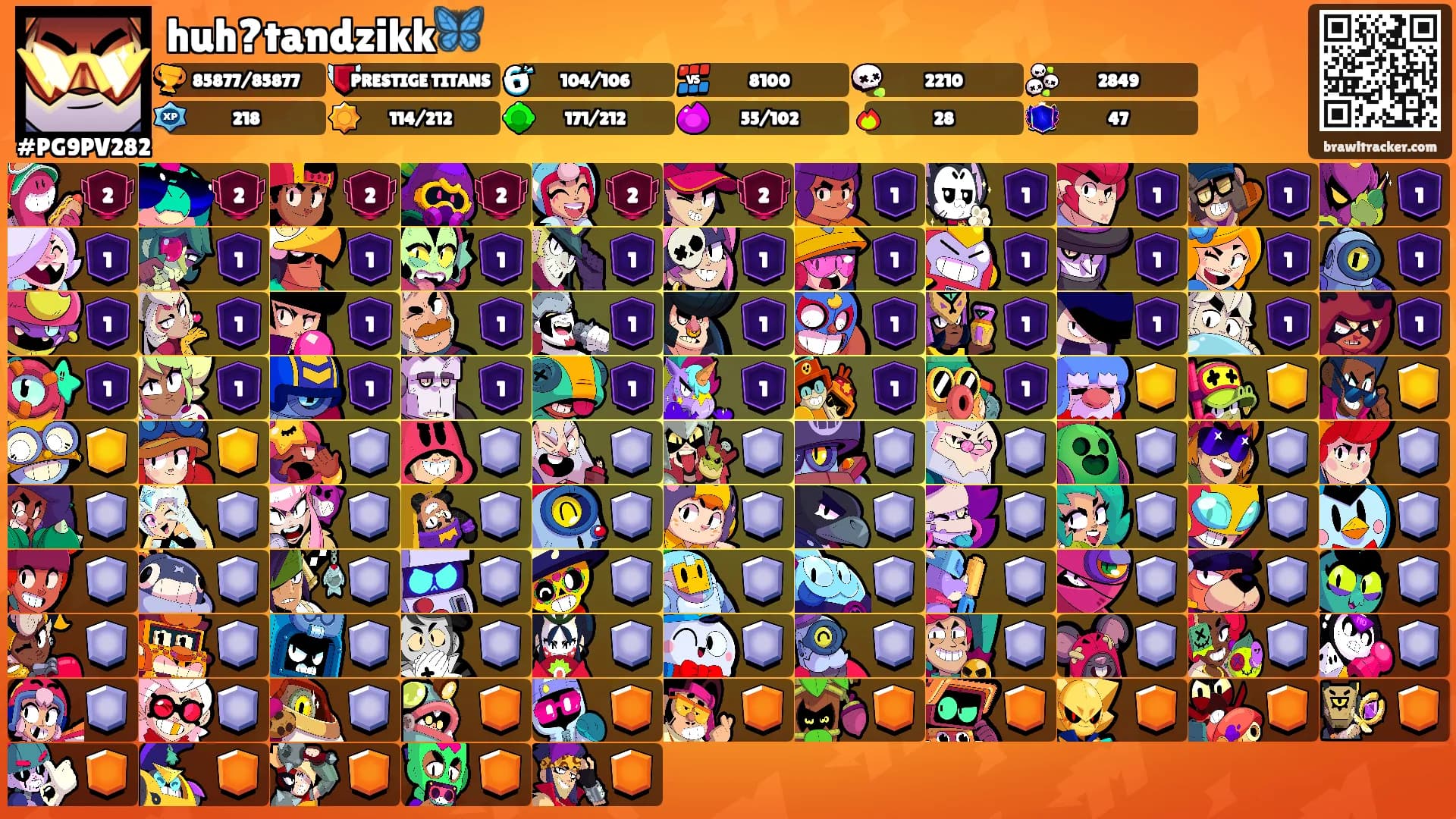 huh?tandzikk🦋's Ranks
