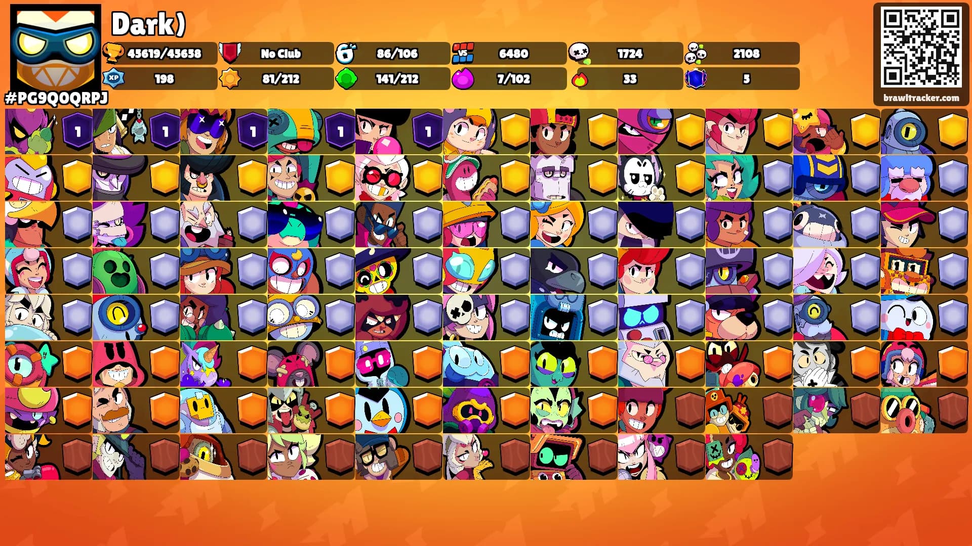 Dark)'s Ranks