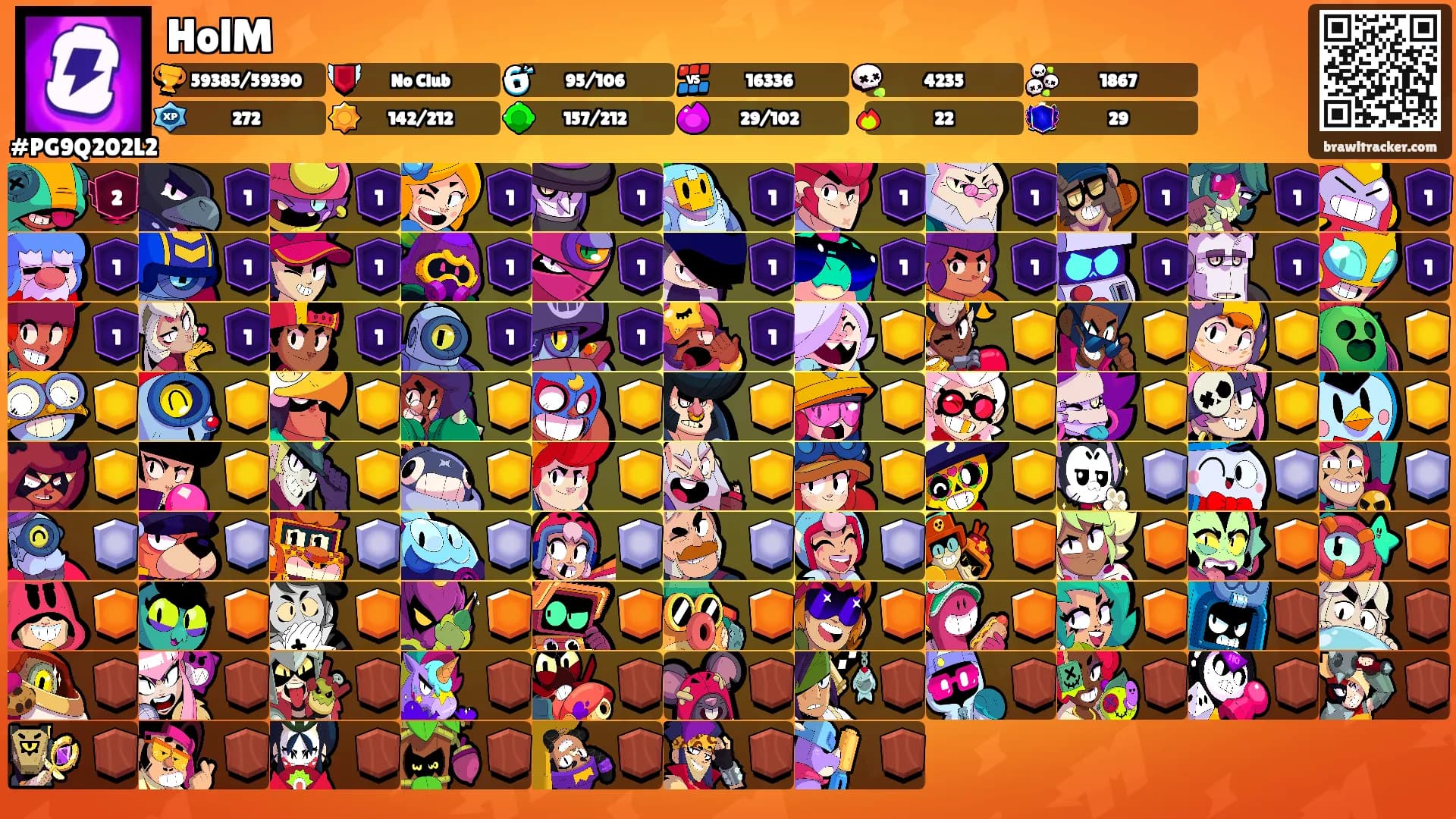 HolM's Ranks