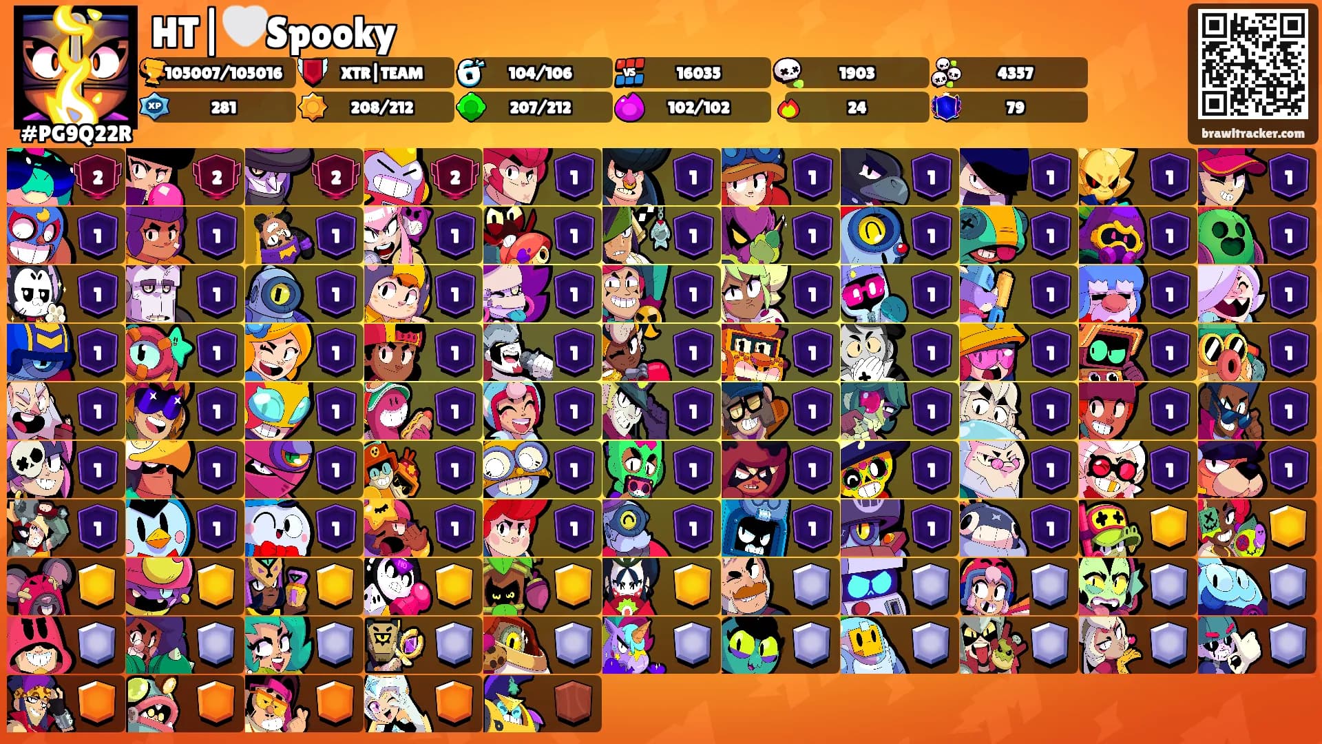 HT|🤍Spooky🕊's Ranks