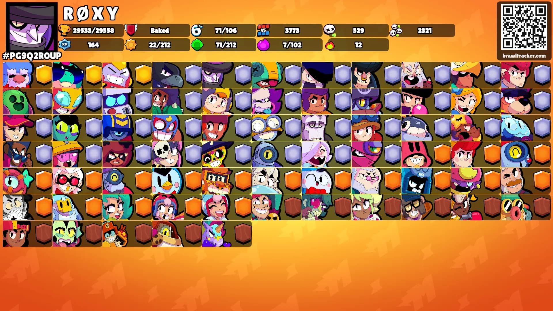 R Ø X Y's Ranks