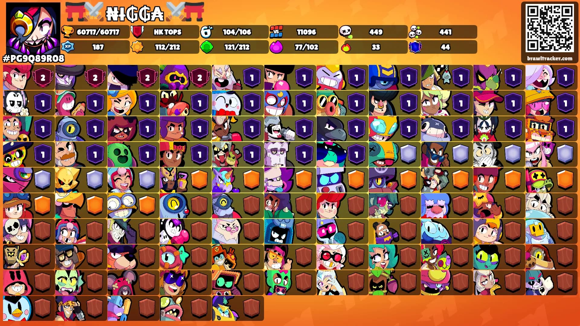 ⛩️⚔️ ₦ł₲₲₳ ⚔️⛩️'s Ranks