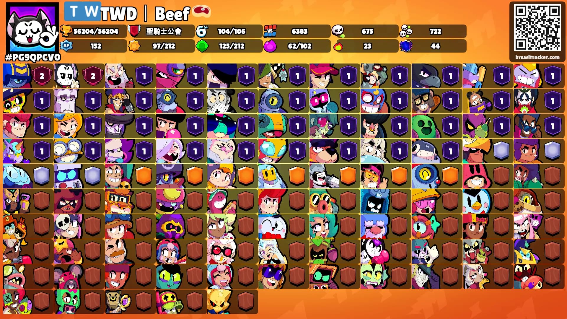 🇹🇼TWD丨Beef 🥩's Ranks