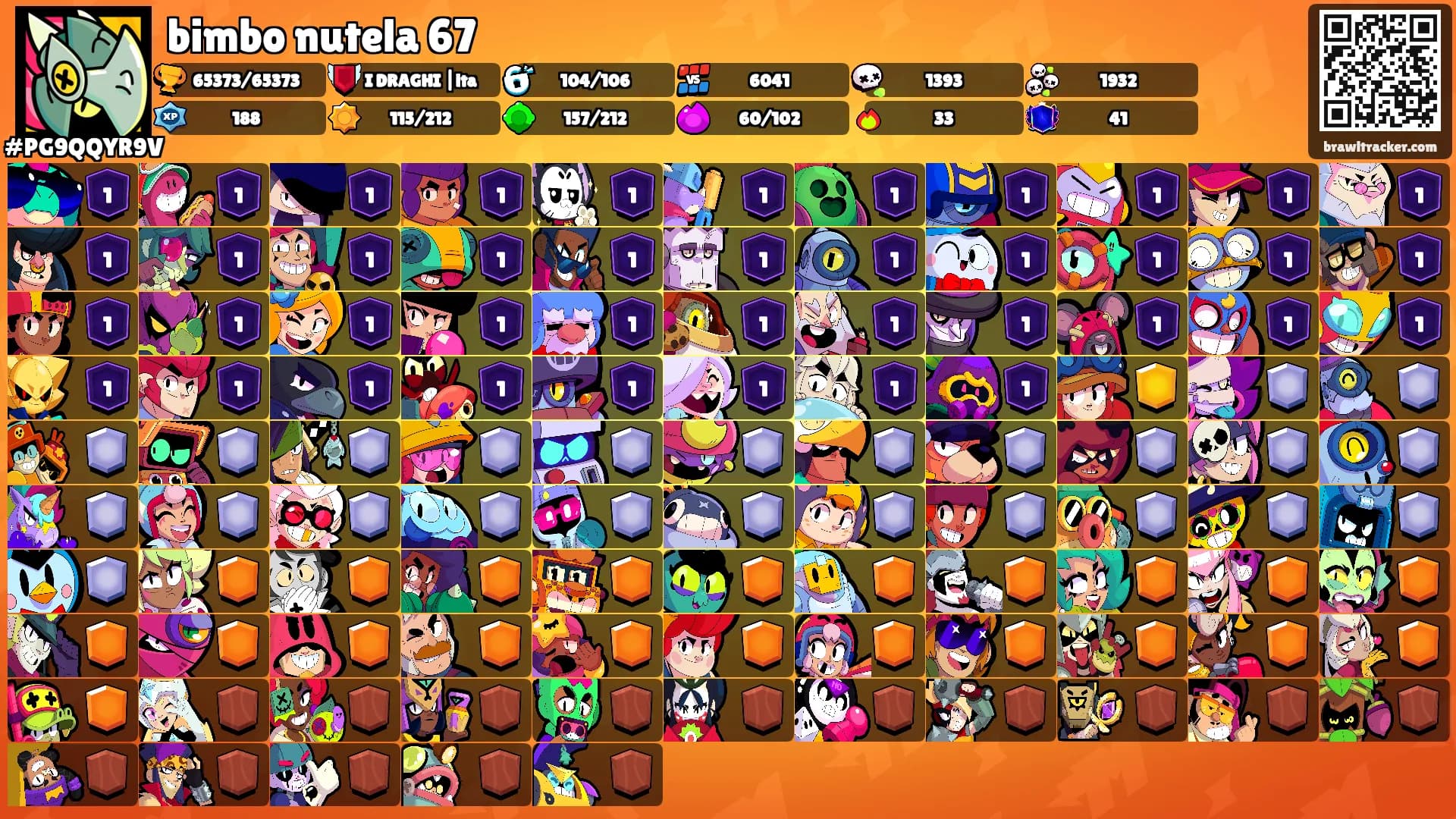 bimbo nutela 67's Ranks