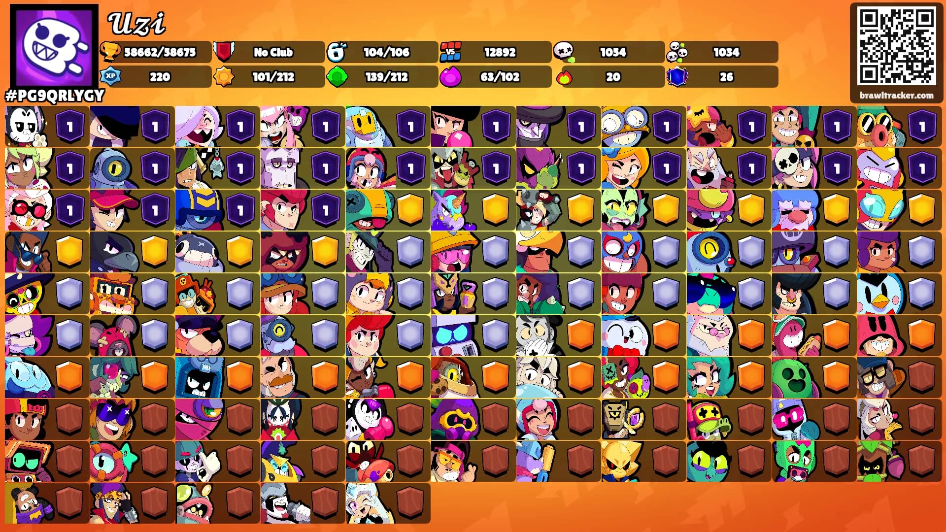 𝓤𝔃𝓲's Ranks