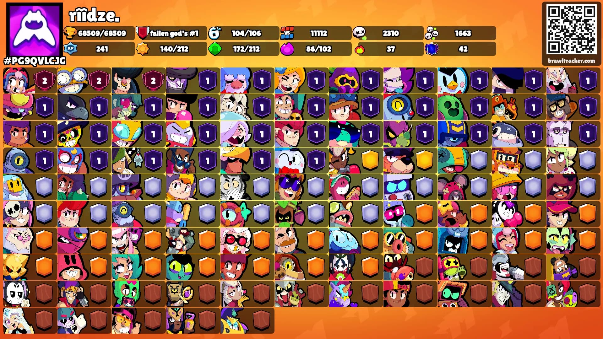 rîîdze.'s Ranks