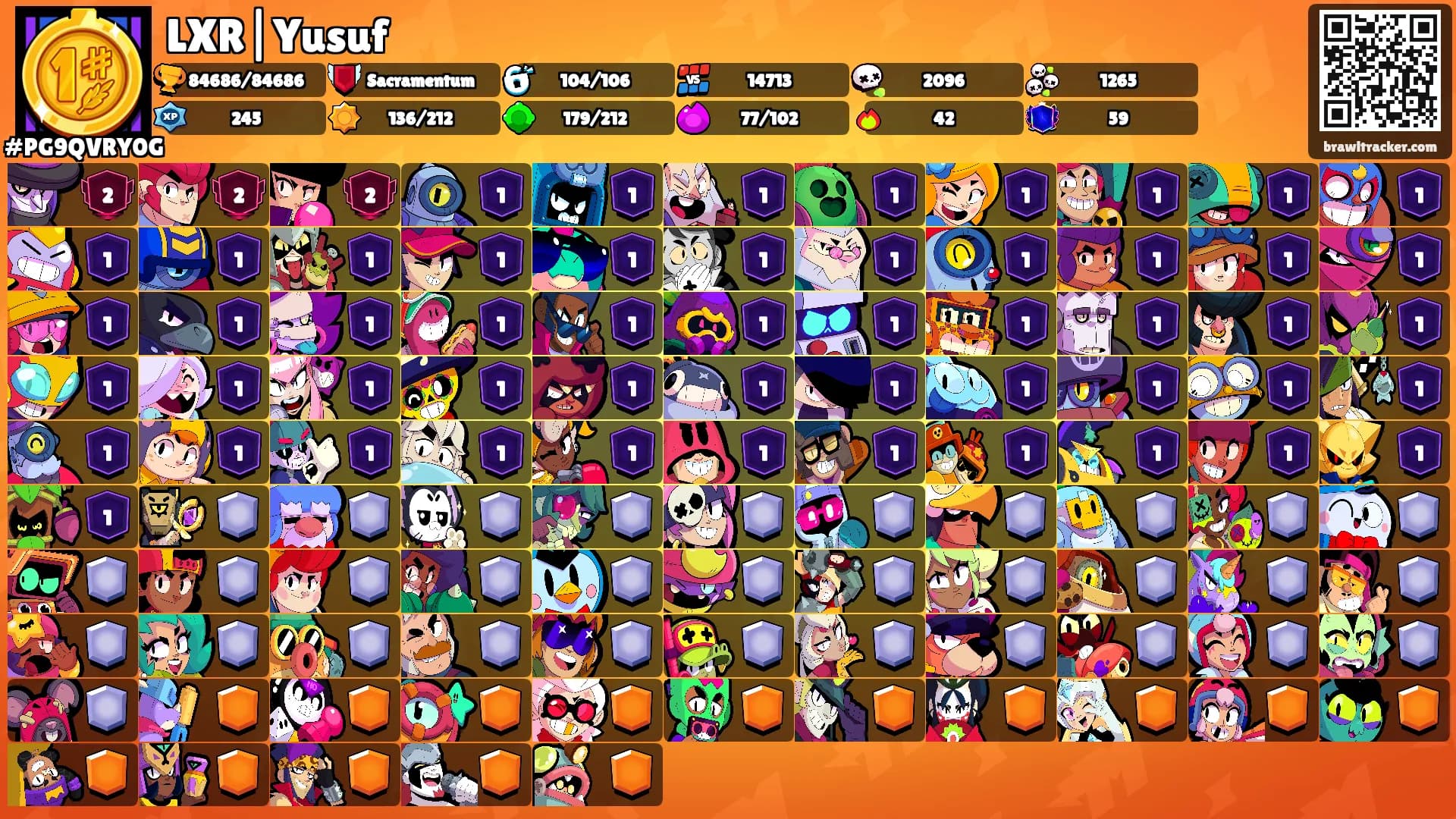 LXR|Yusuf's Ranks