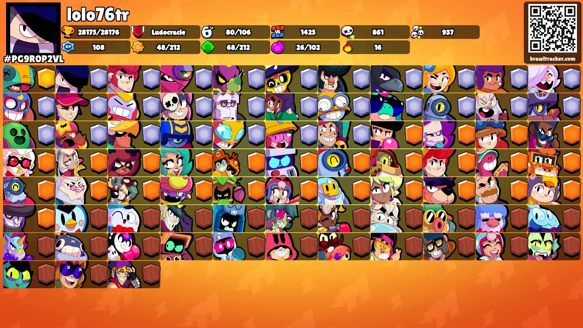 lolo76tr's Ranks
