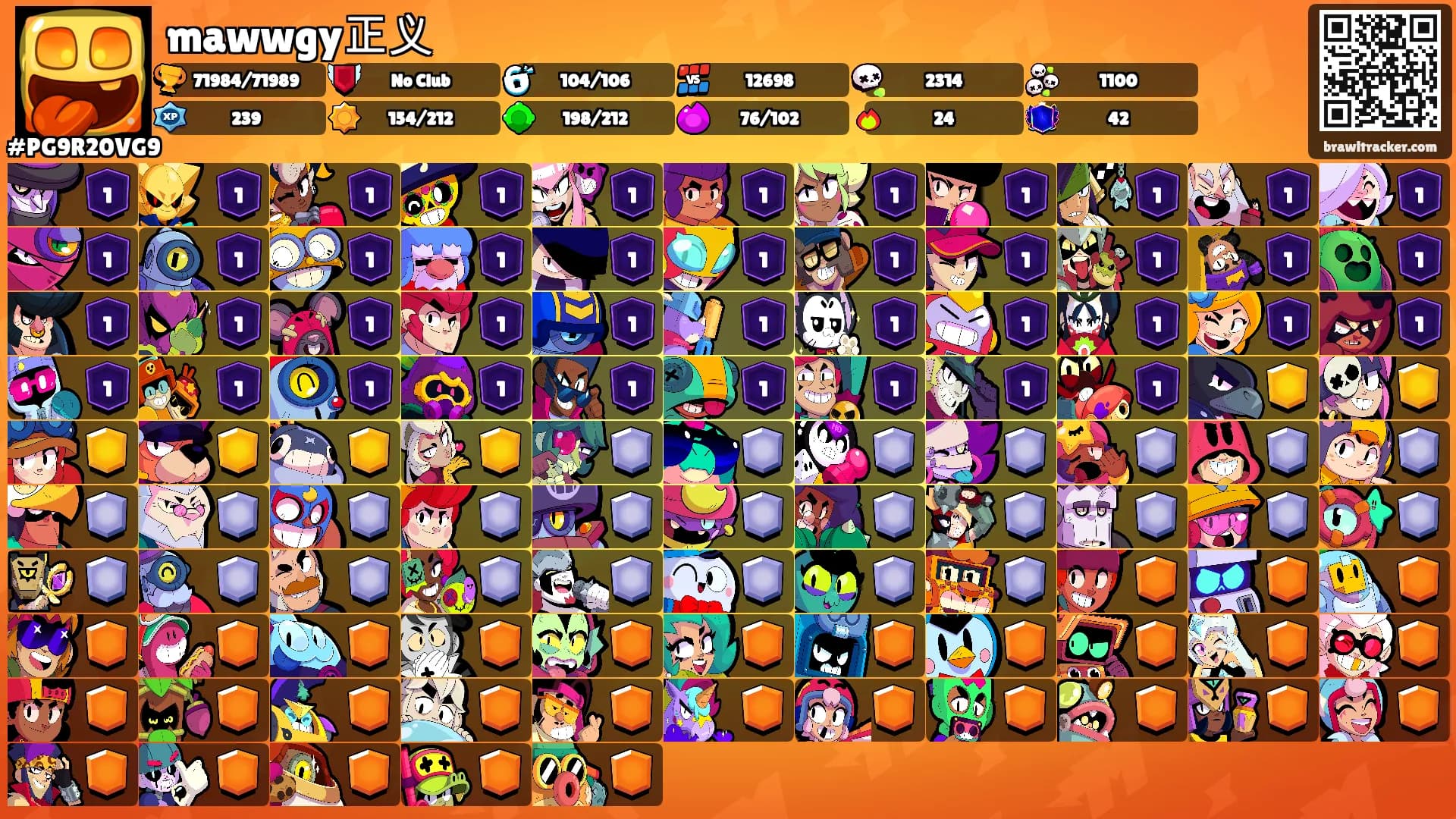 mawwgy正义's Ranks