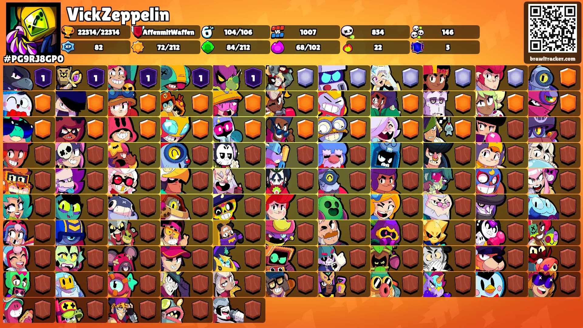 VickZeppelin's Ranks