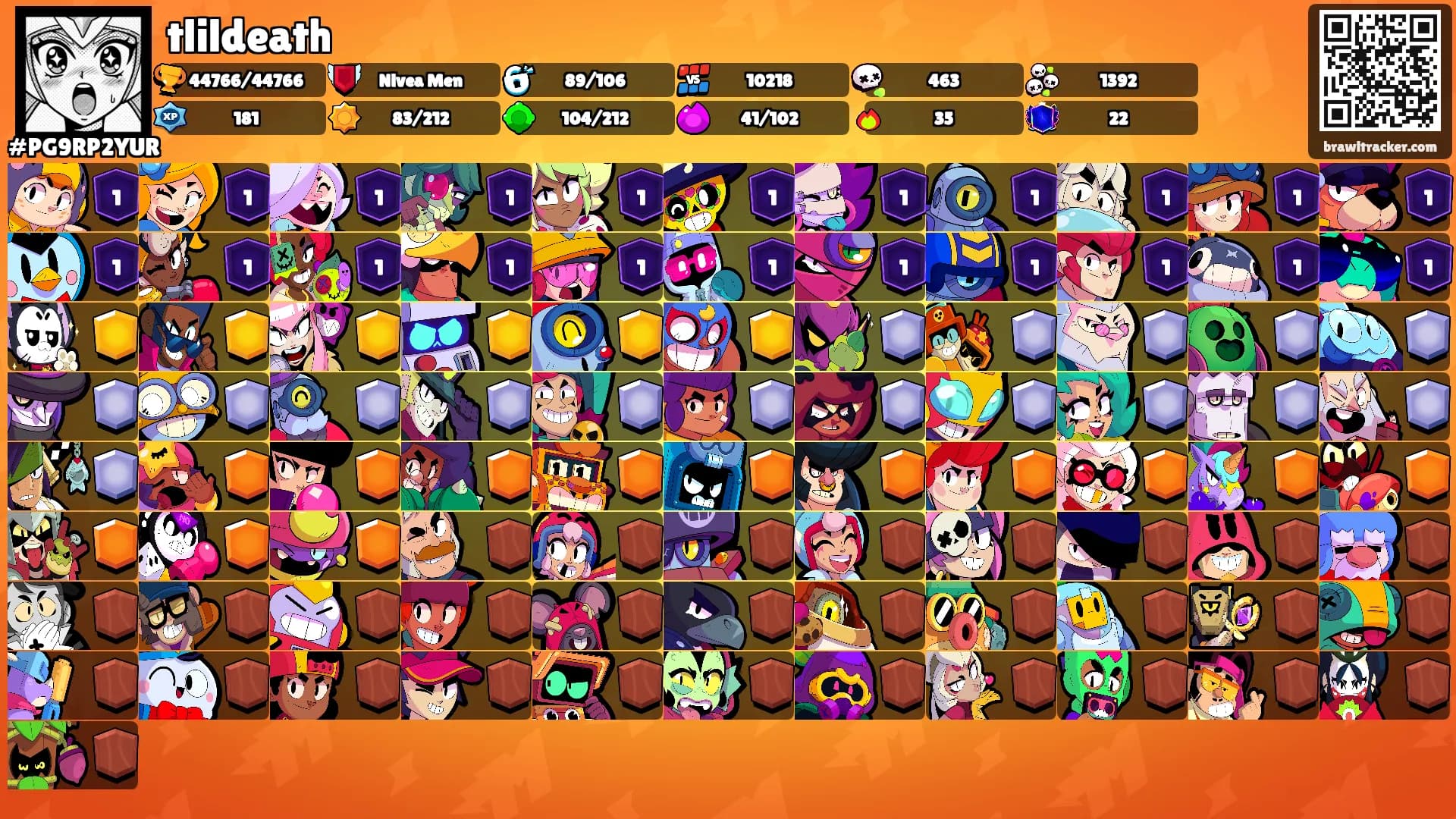 tlildeath's Ranks