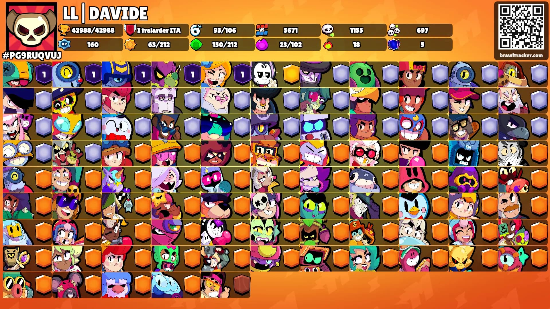 LL|DAVIDE's Ranks