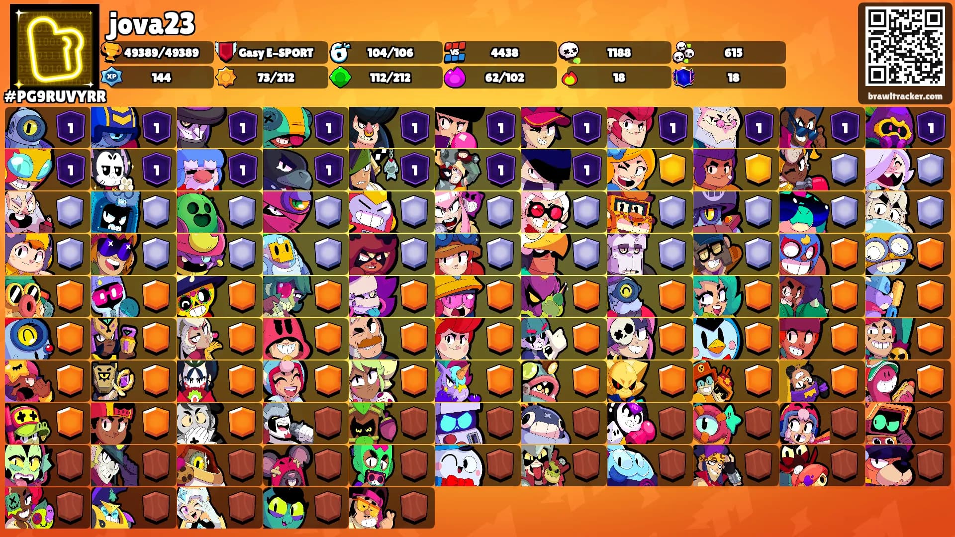 jova23's Ranks
