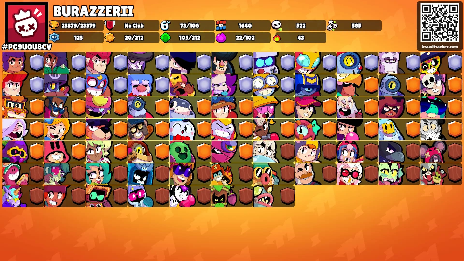 BURAZZERII's Ranks