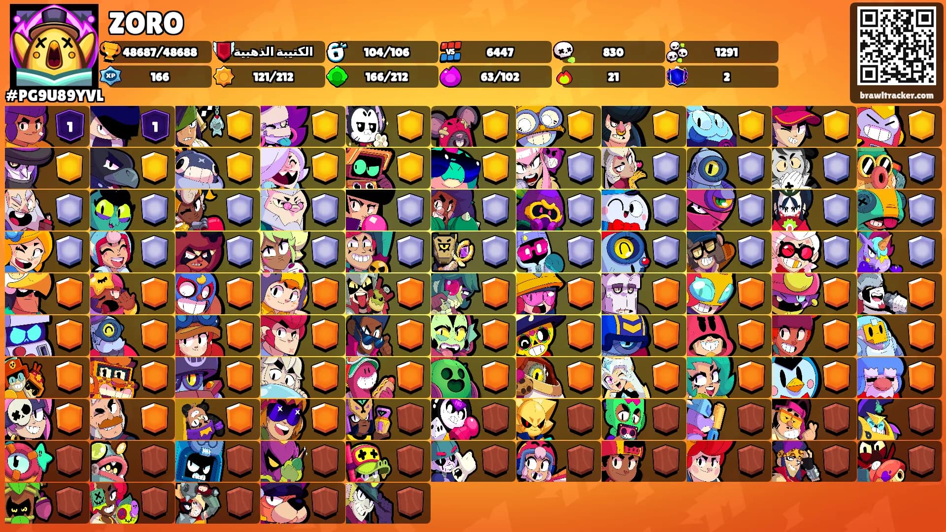 ZORO's Ranks