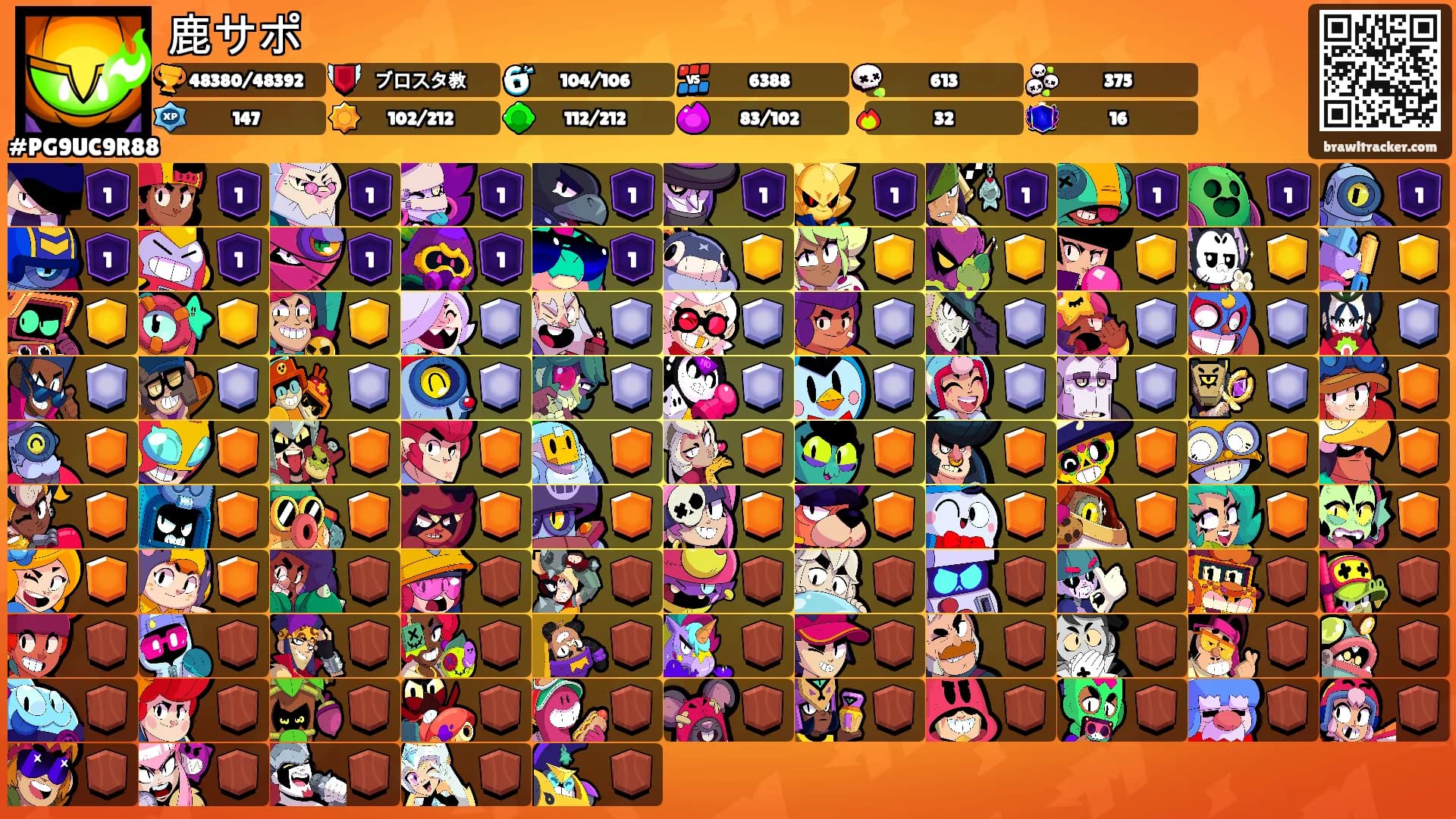 鹿サポ's Ranks