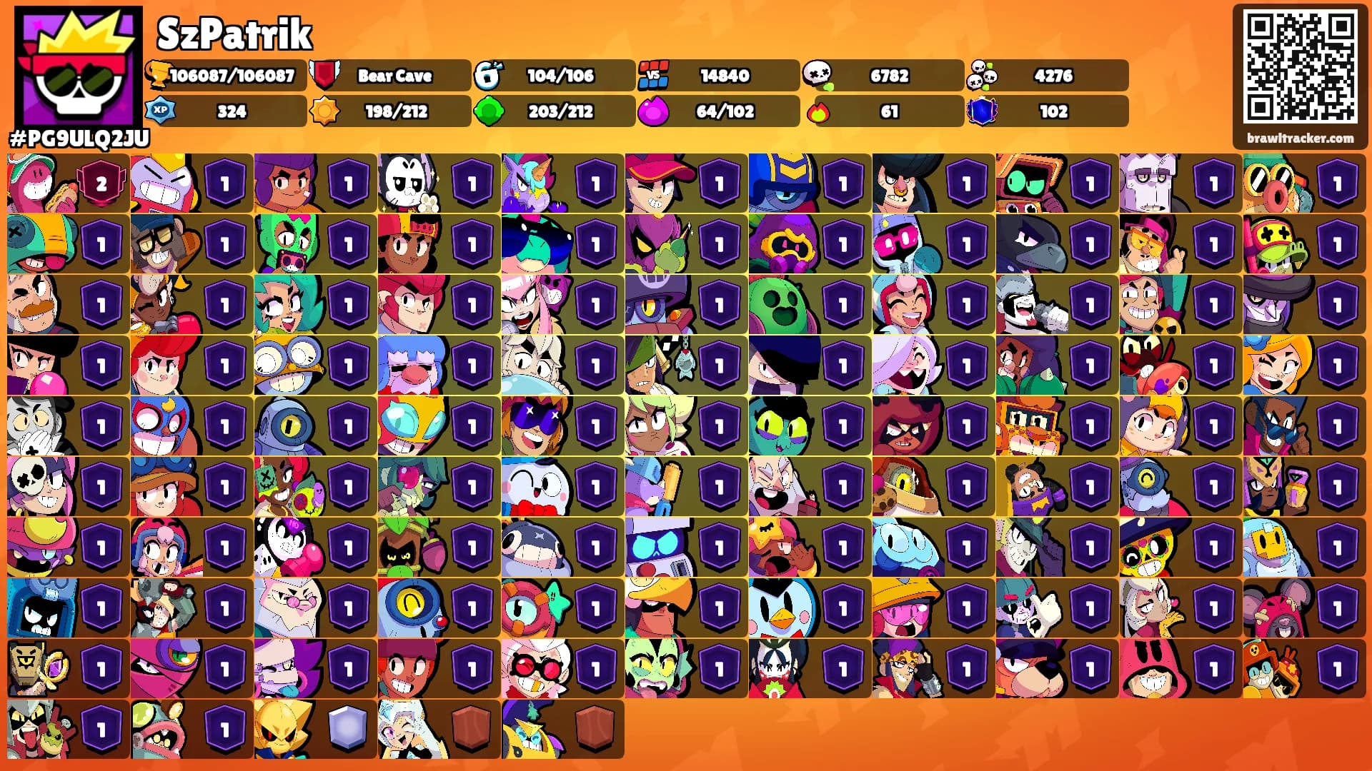 SzPatrik's Ranks