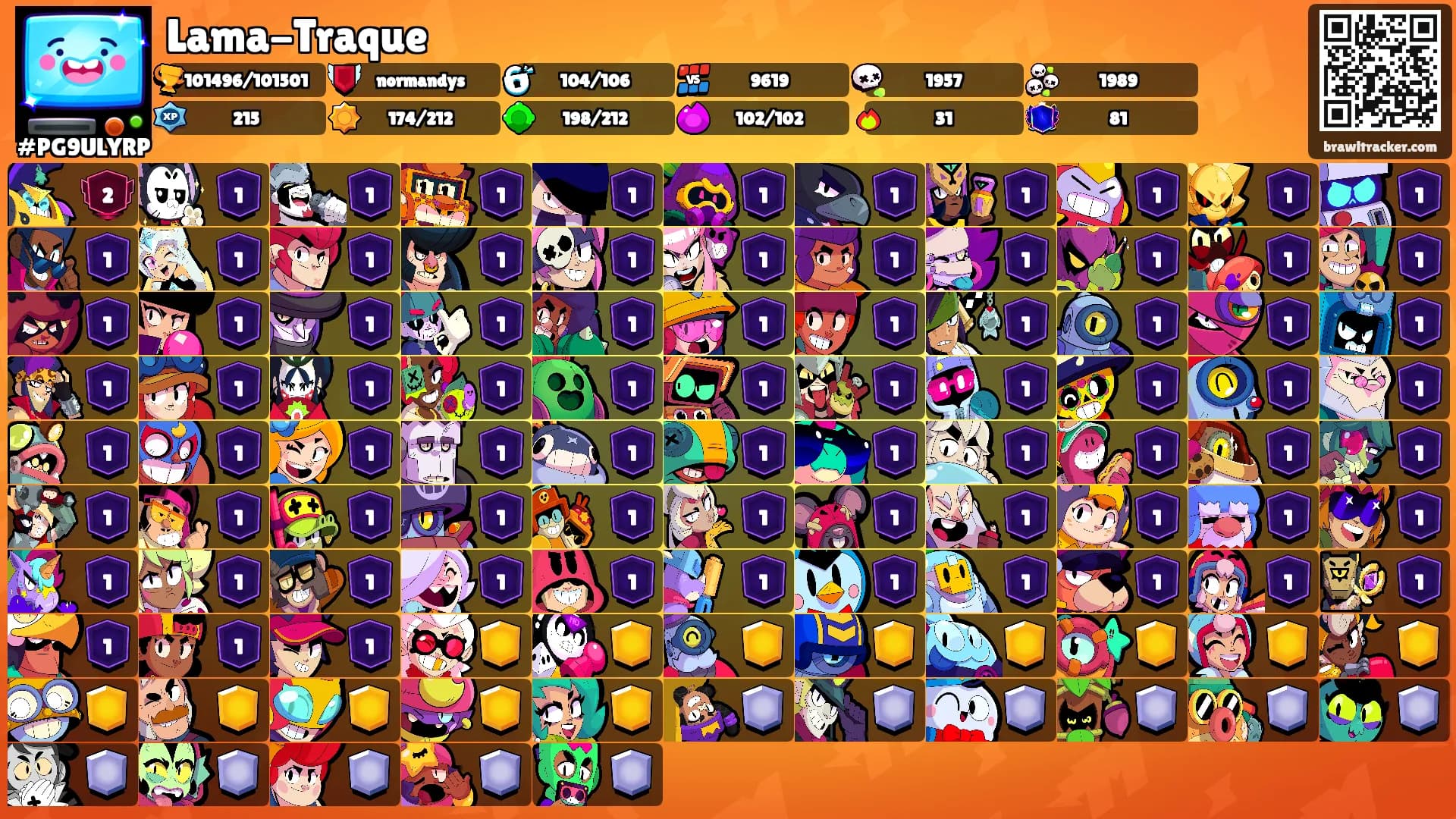 Lama-Traque's Ranks