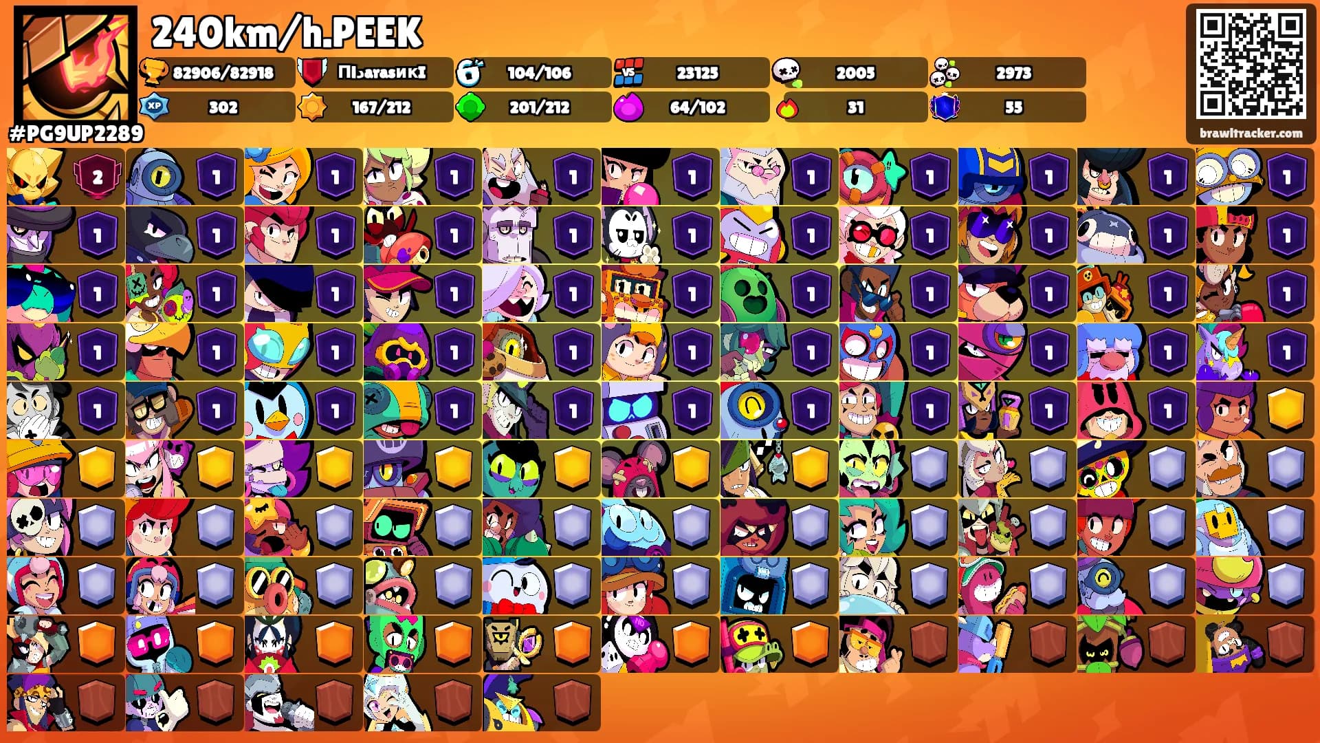 240km/h.PEEK's Ranks