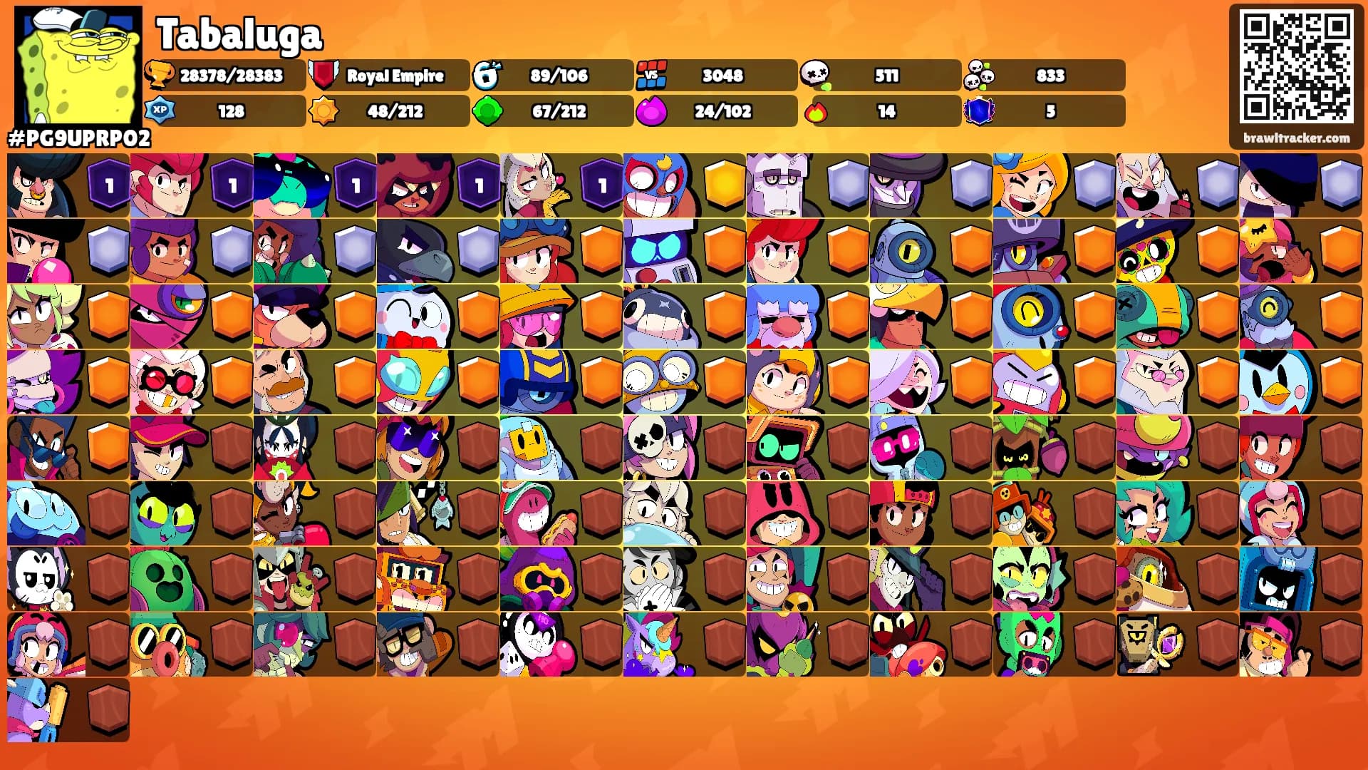 Tabaluga's Ranks