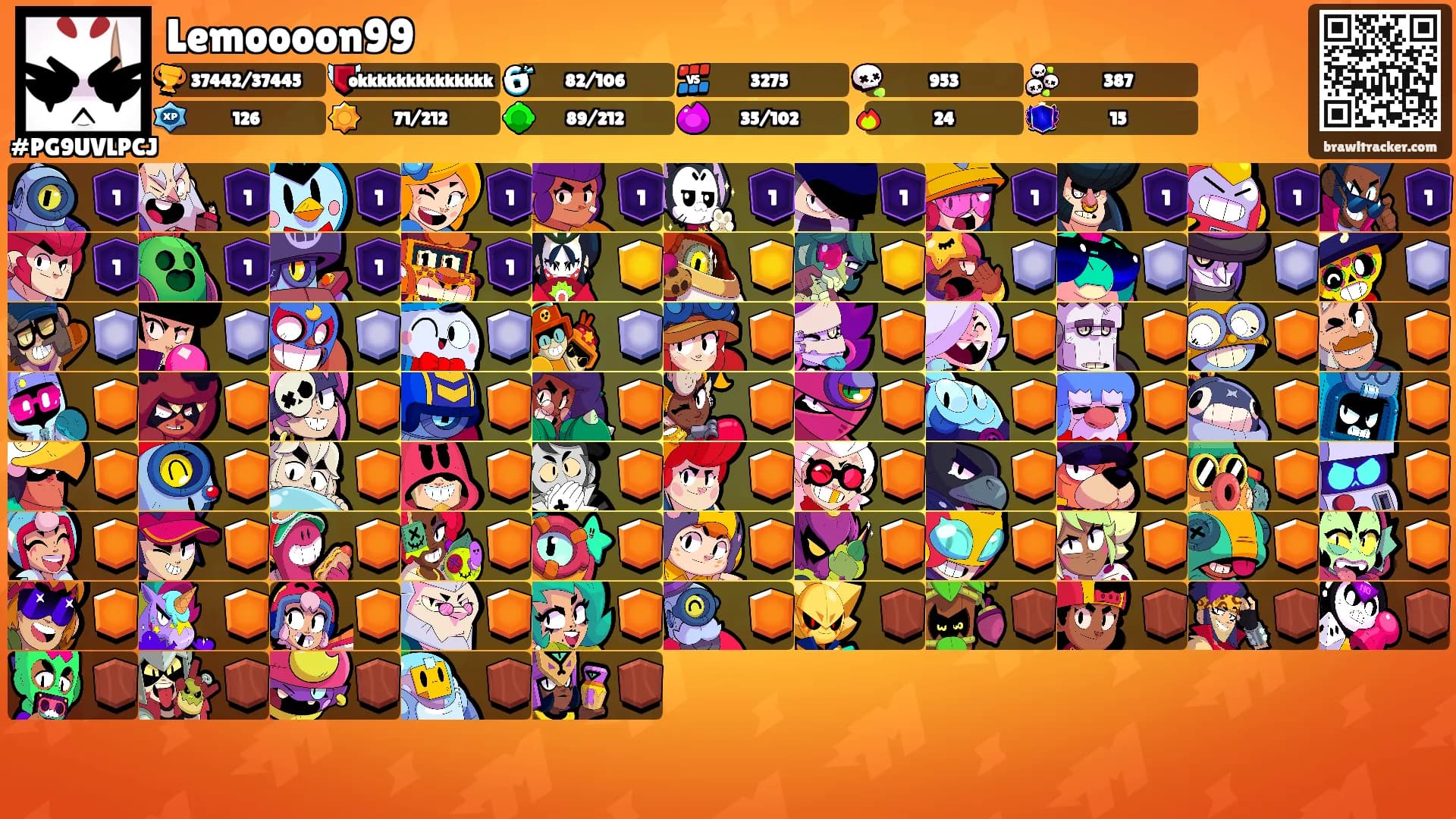 Lemoooon99's Ranks
