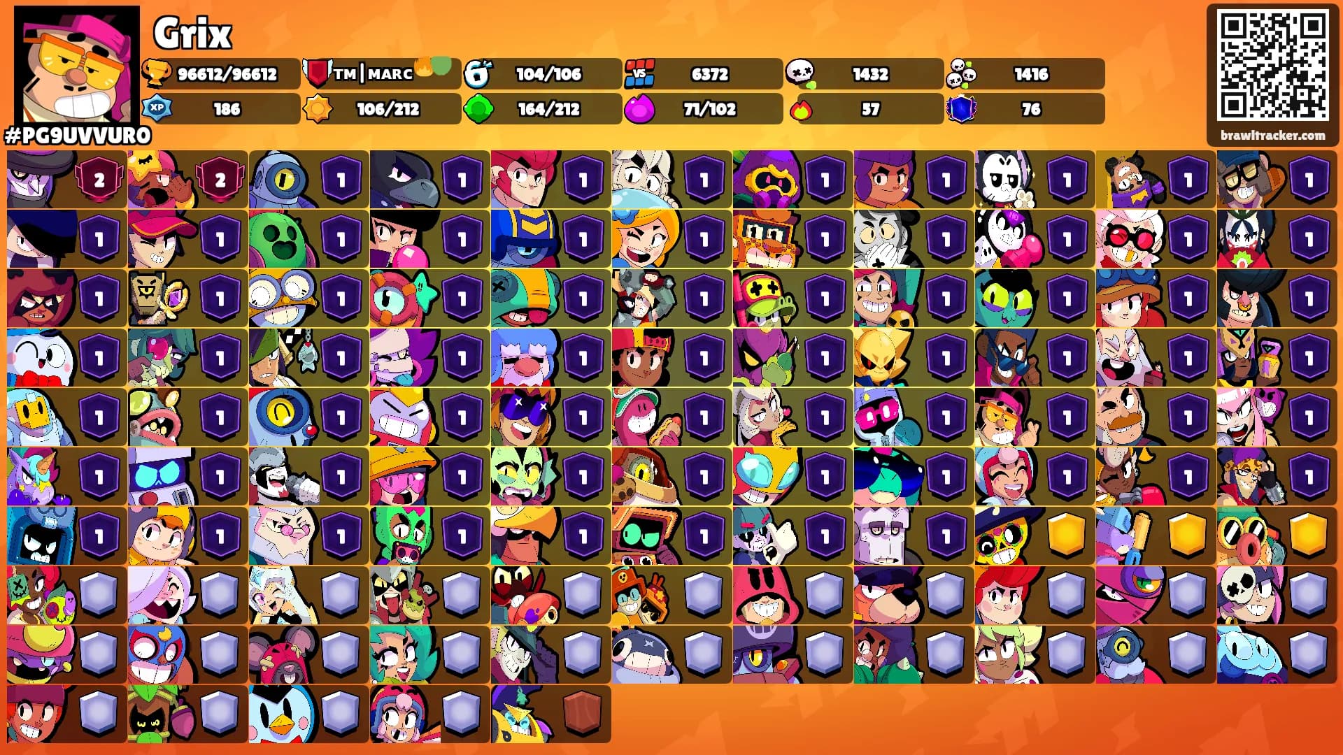 Grix's Ranks