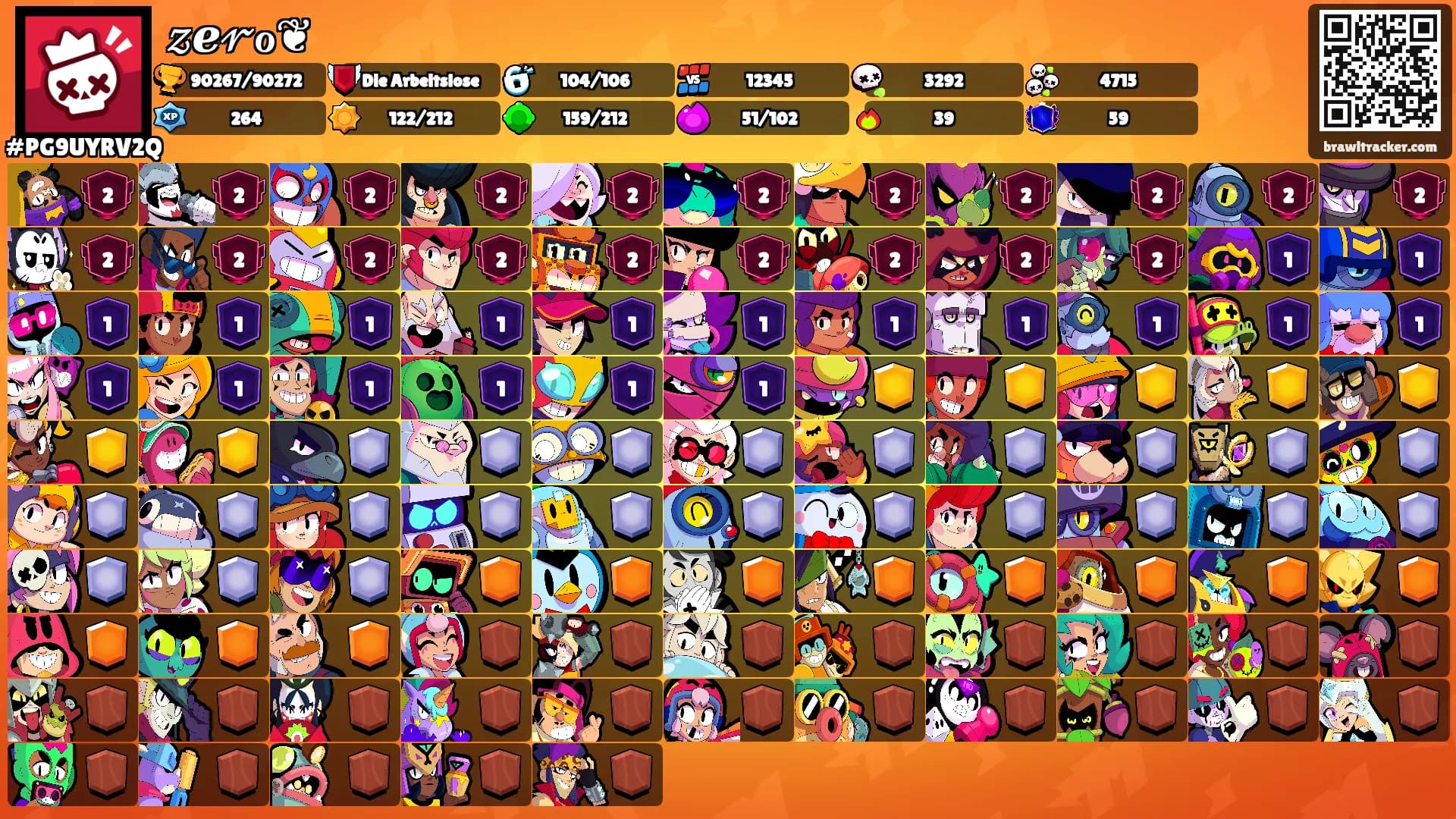 𝓏ℯ𝓇ℴ❦'s Ranks