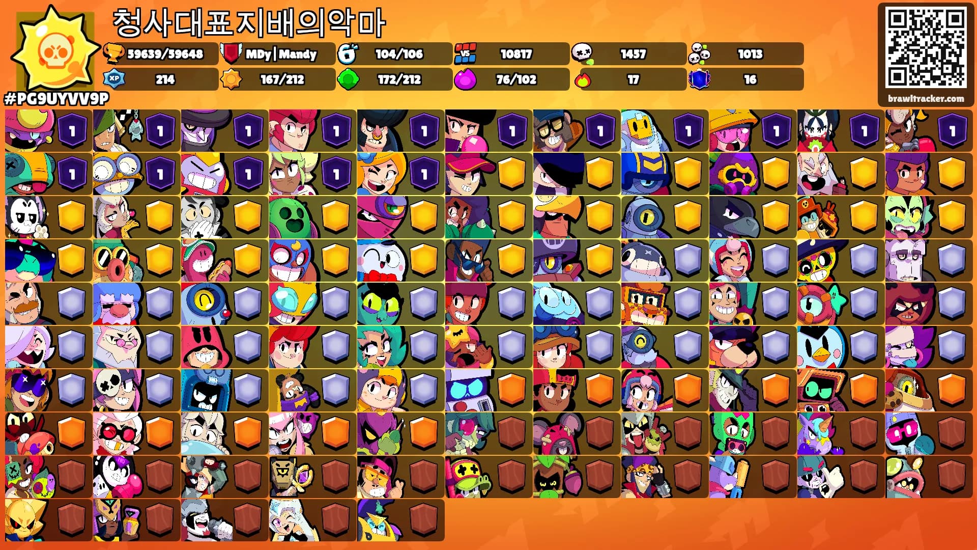 청사대표지배의악마's Ranks