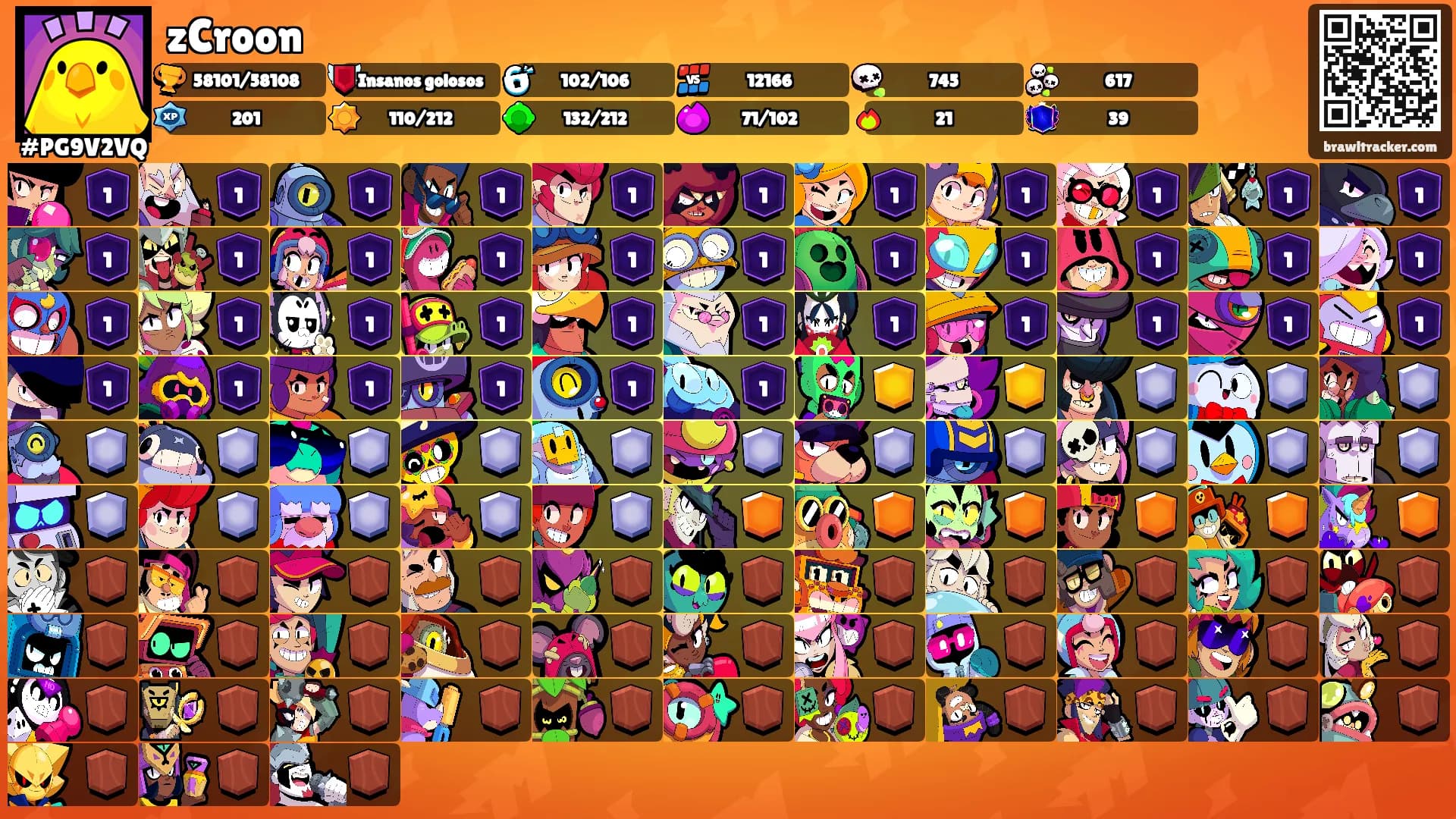 zCroon's Ranks